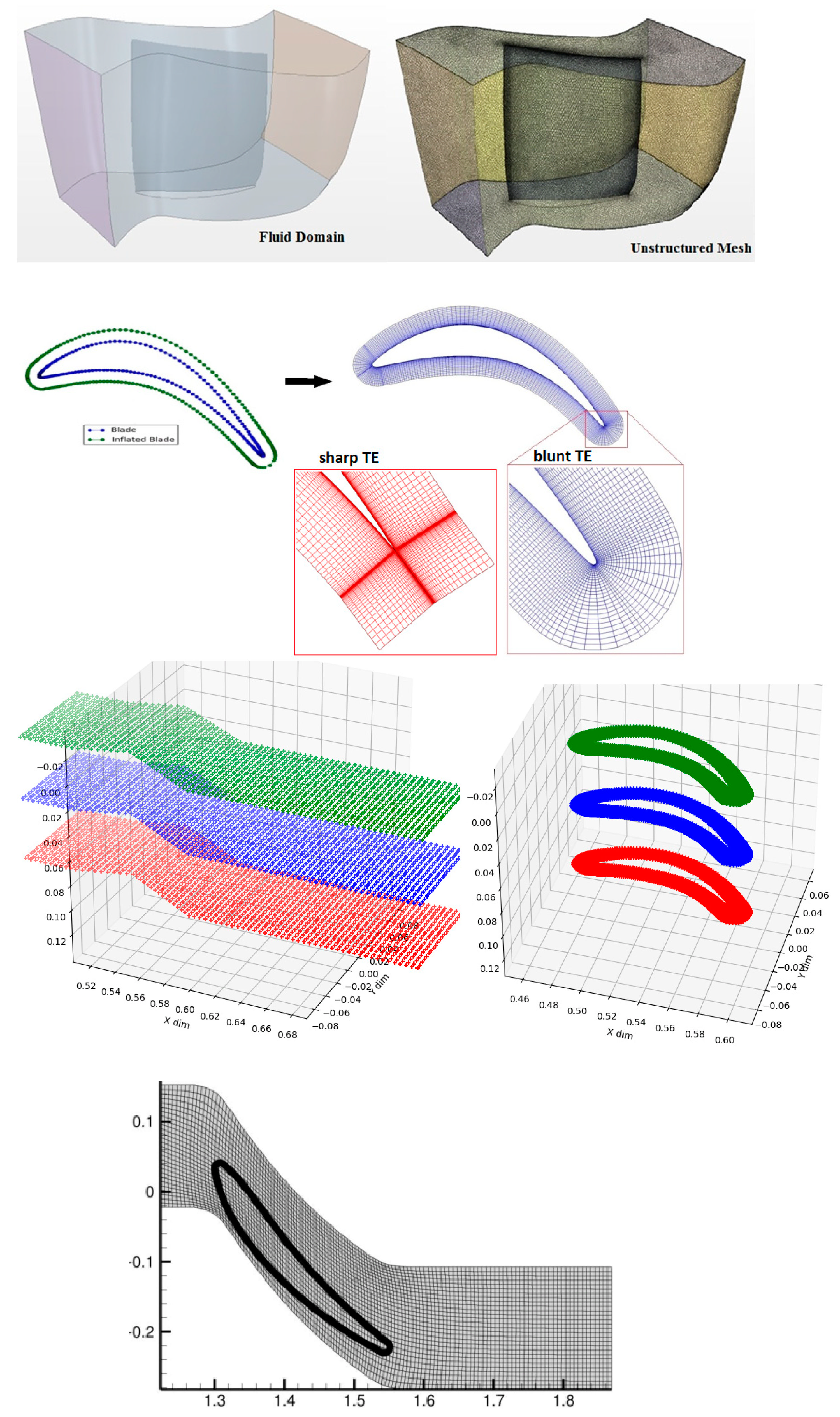 Aerospace 09 00489 g011