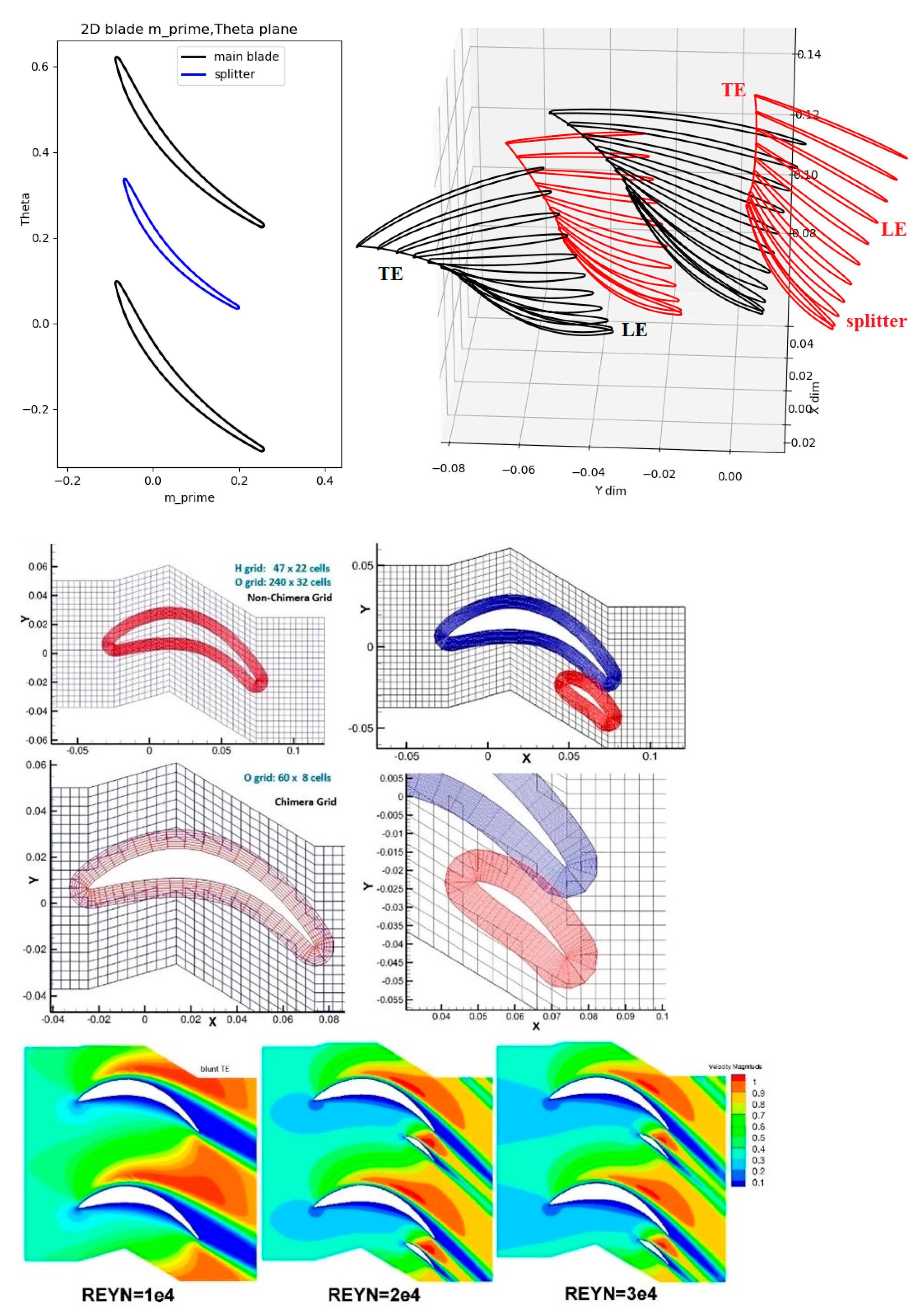 Aerospace 09 00489 g012
