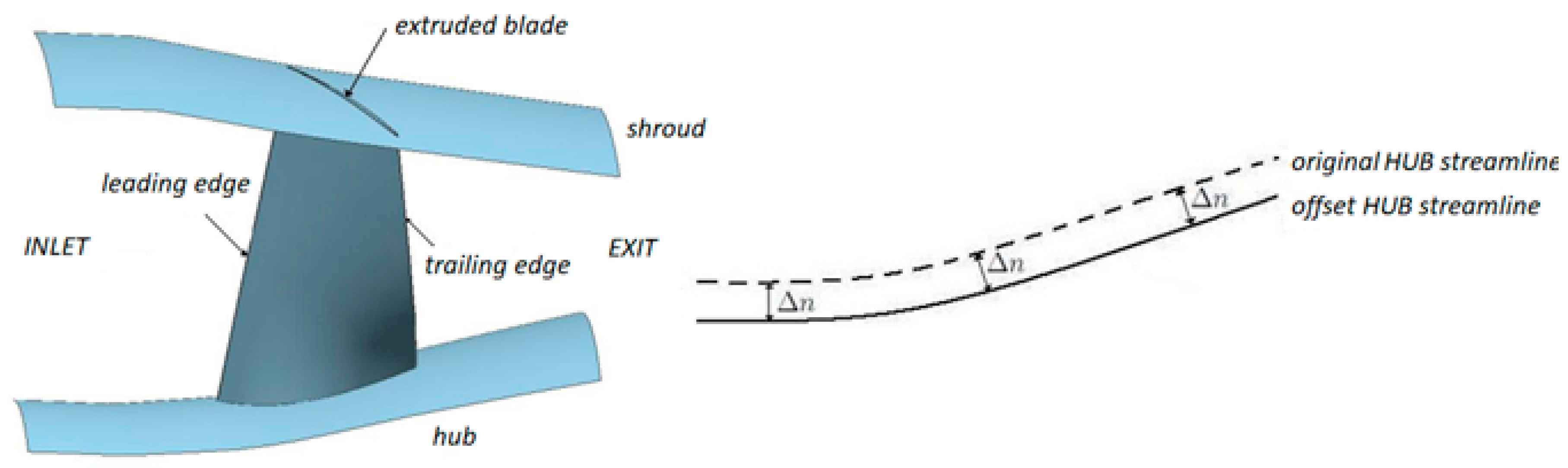 Aerospace 09 00489 g014