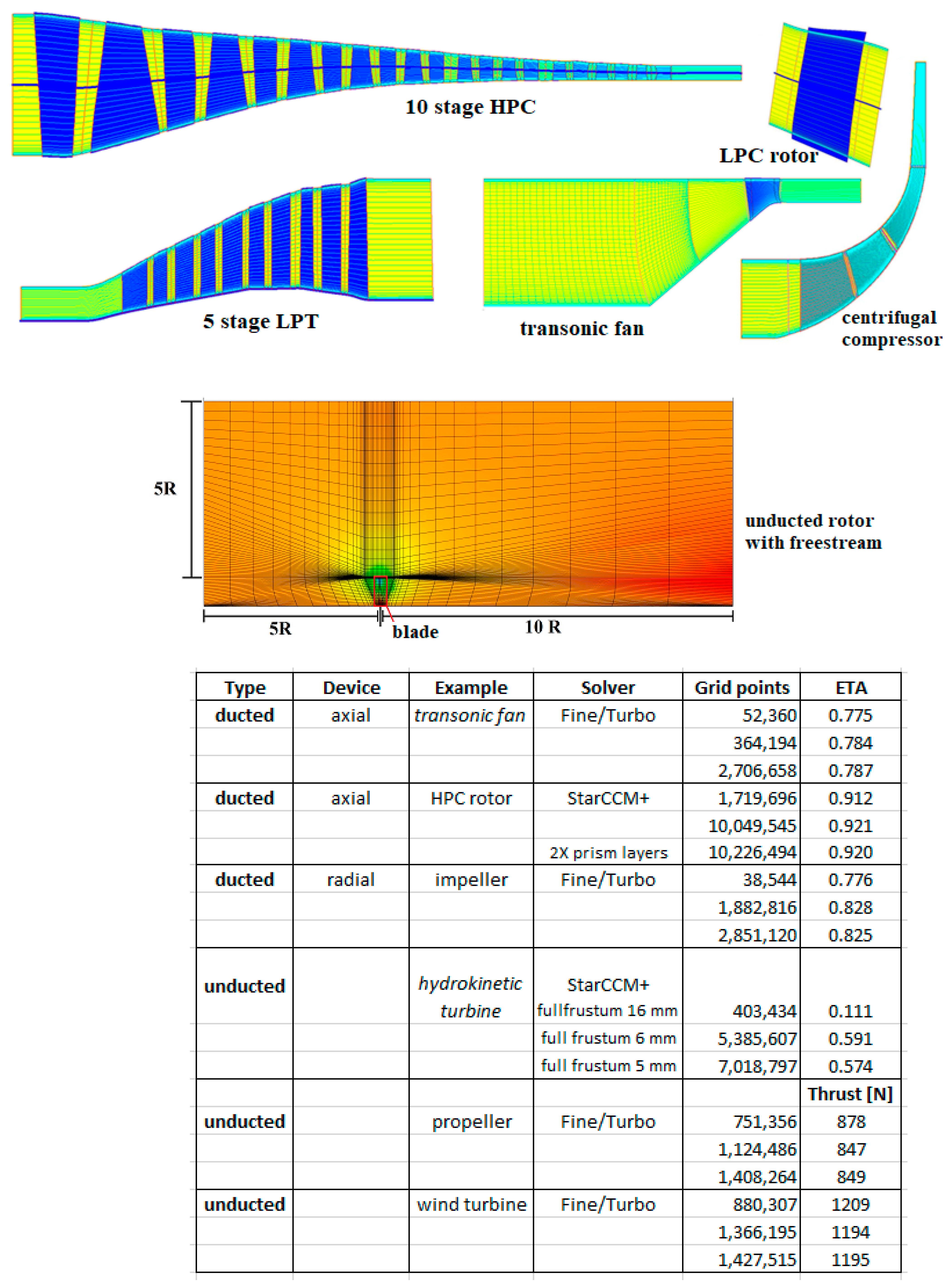 Aerospace 09 00489 g017