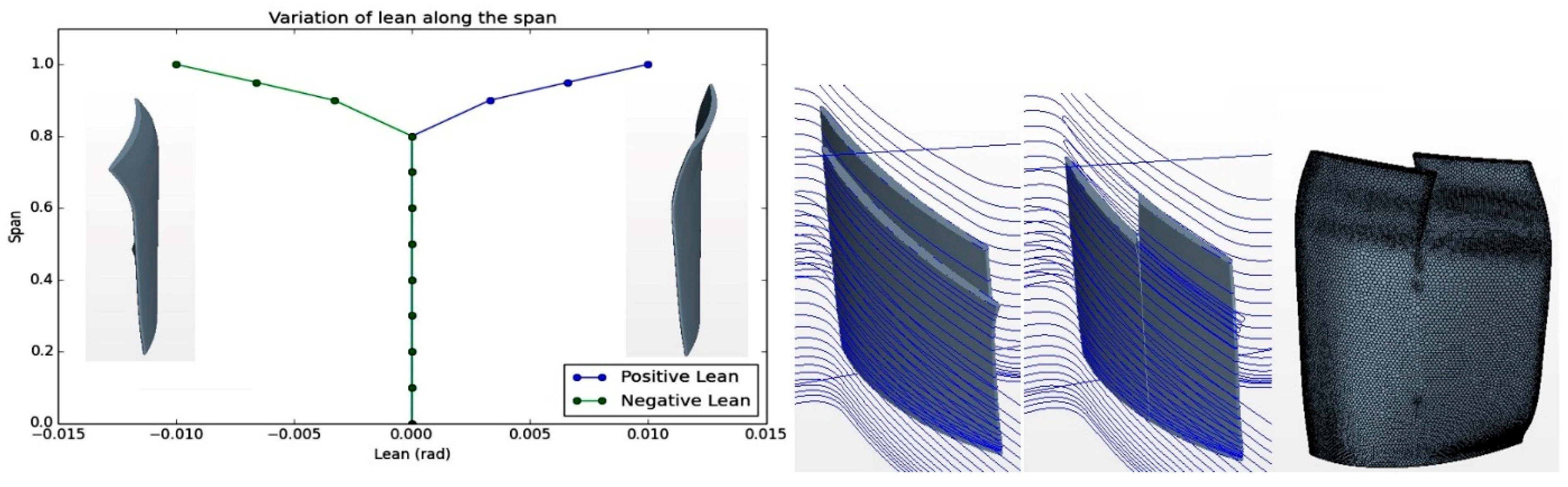 Aerospace 09 00489 g021