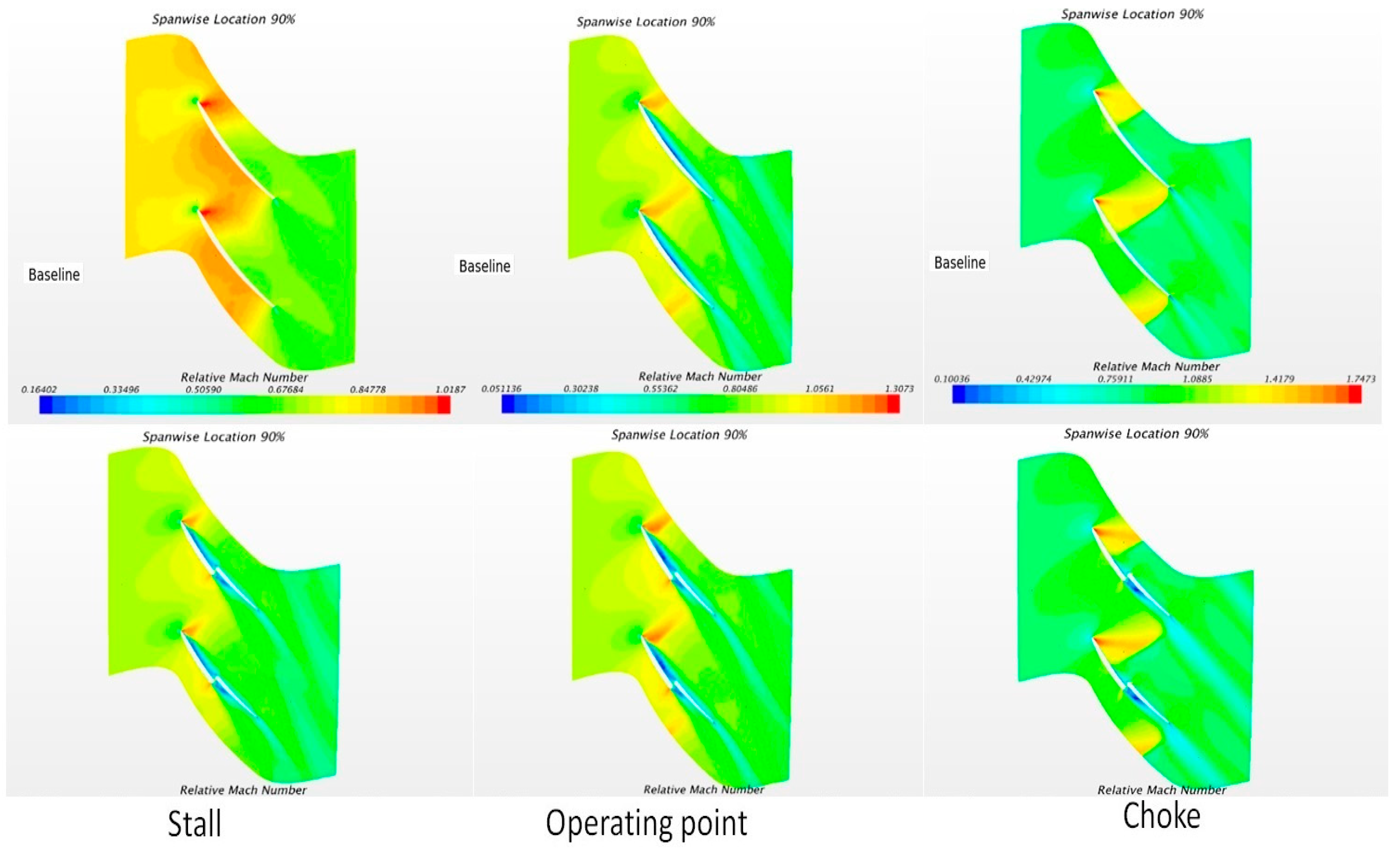 Aerospace 09 00489 g023