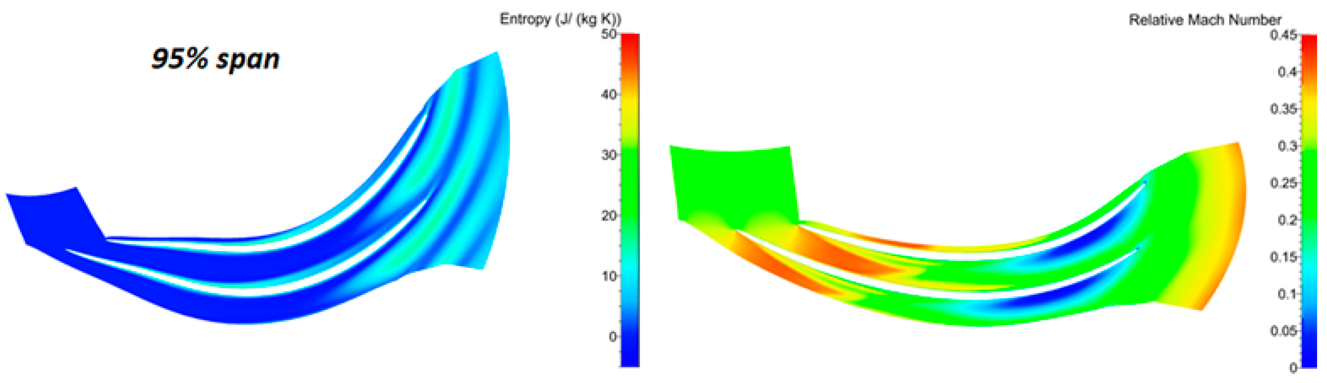Aerospace 09 00489 g026