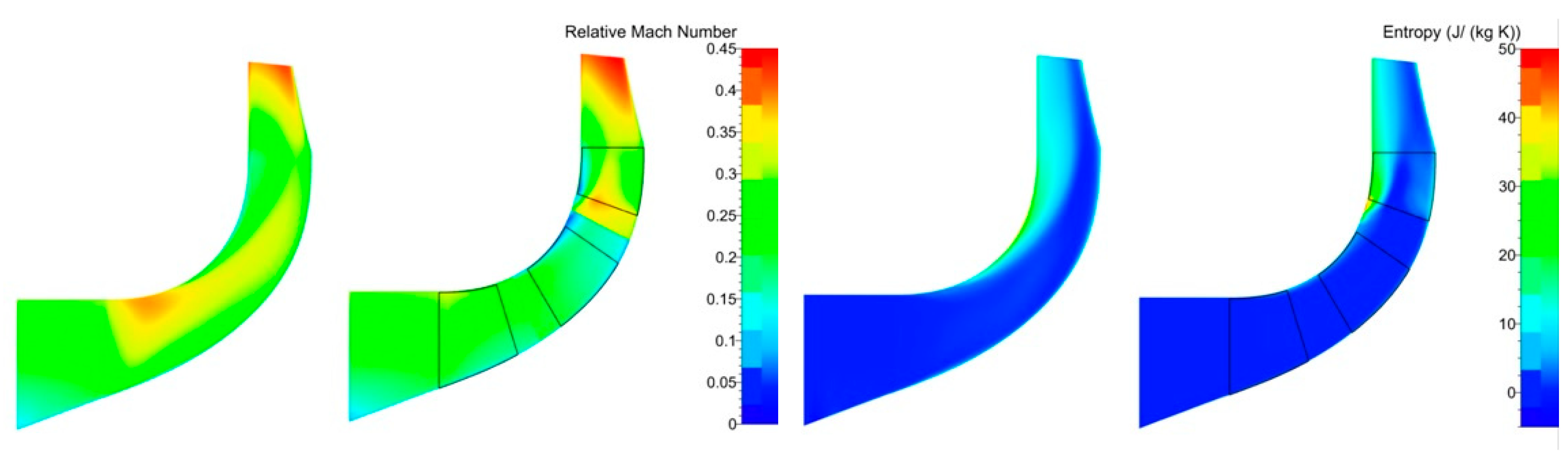 Aerospace 09 00489 g028