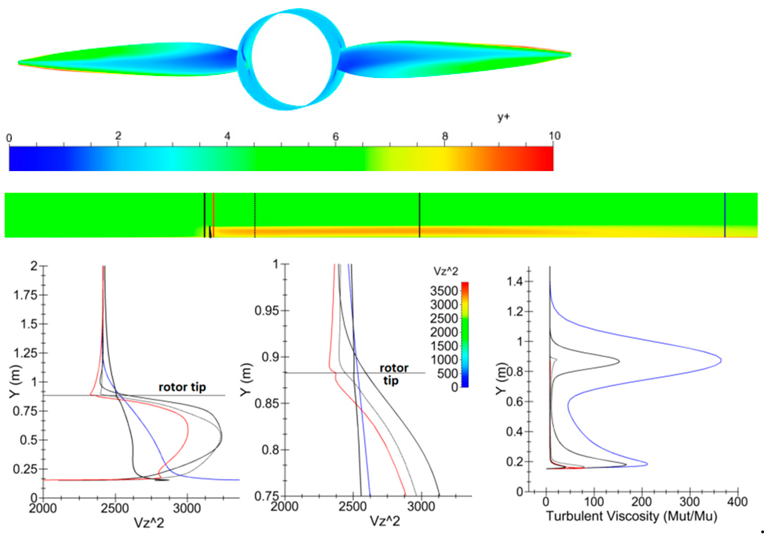 Aerospace 09 00489 g031