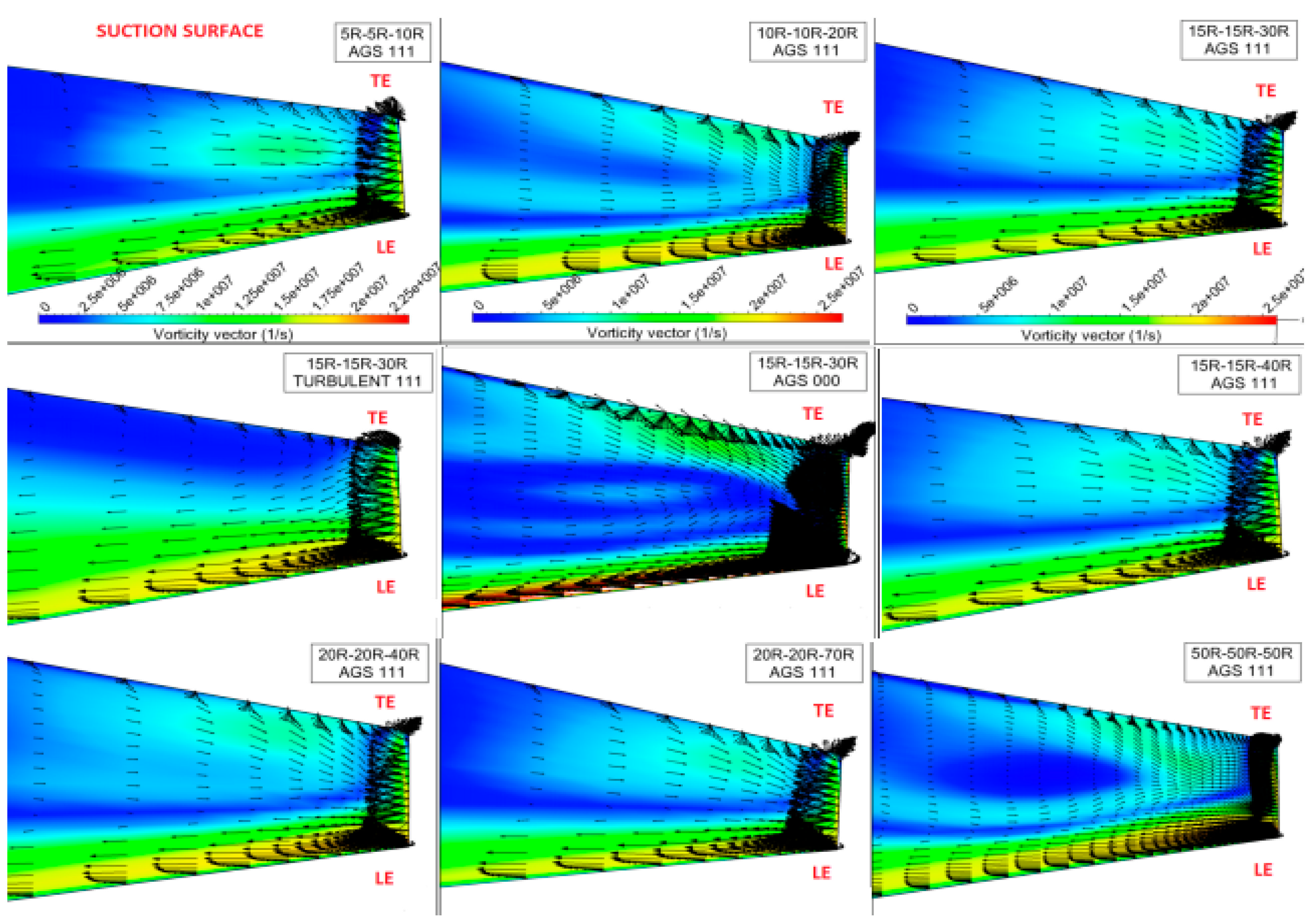 Aerospace 09 00489 g032