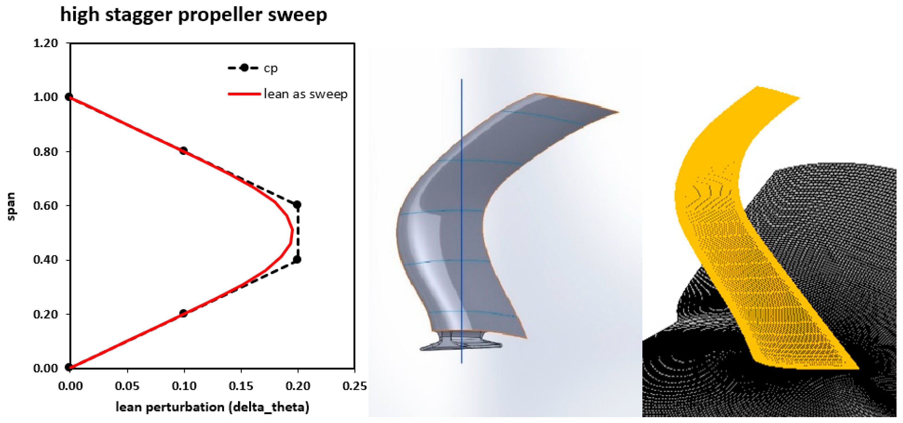 Aerospace 09 00489 g033