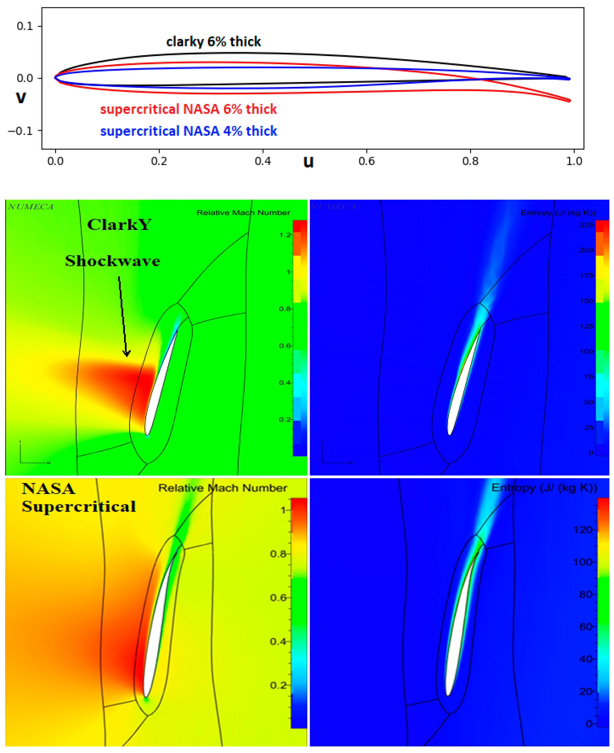 Aerospace 09 00489 g034a