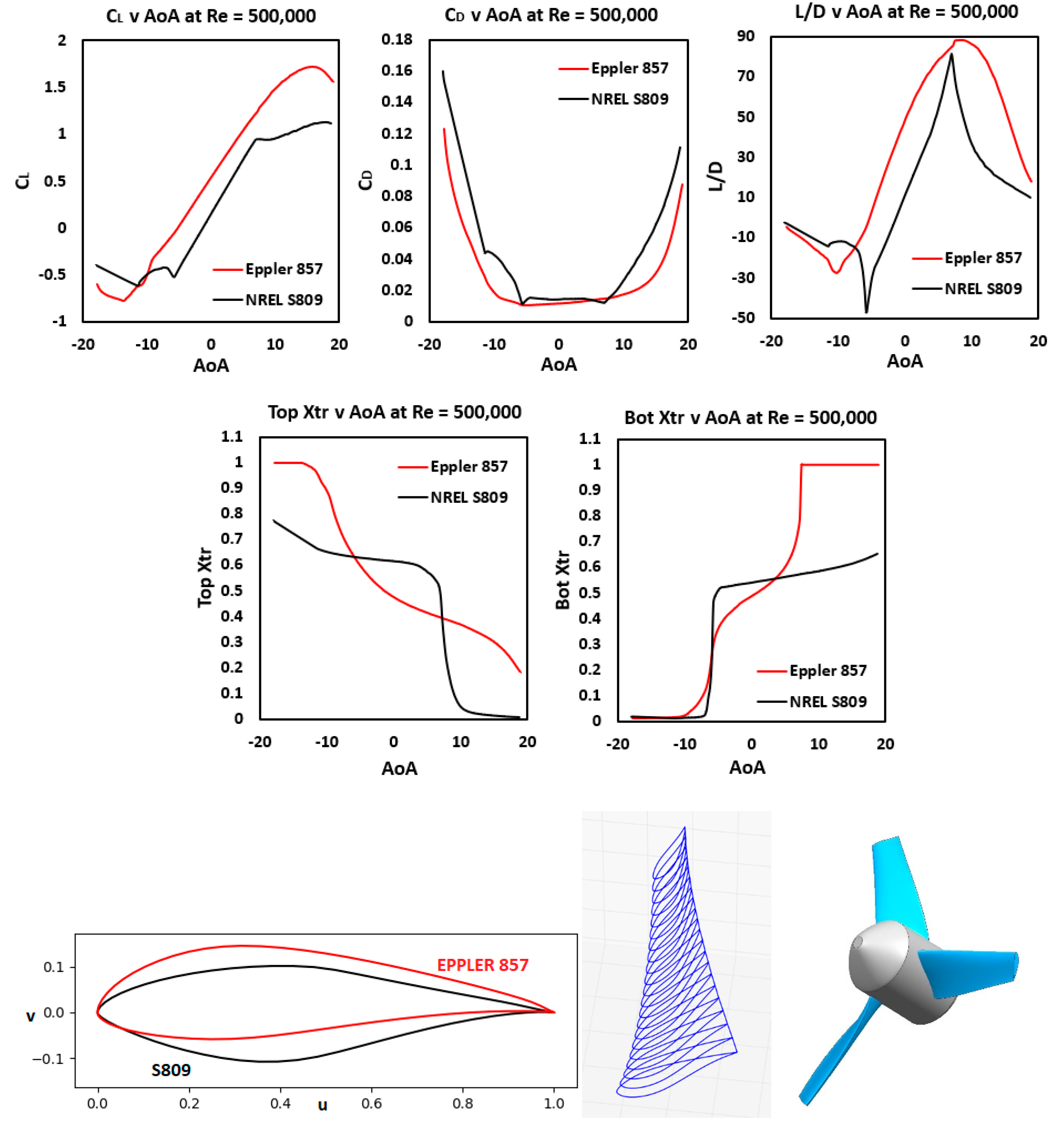 Aerospace 09 00489 g038