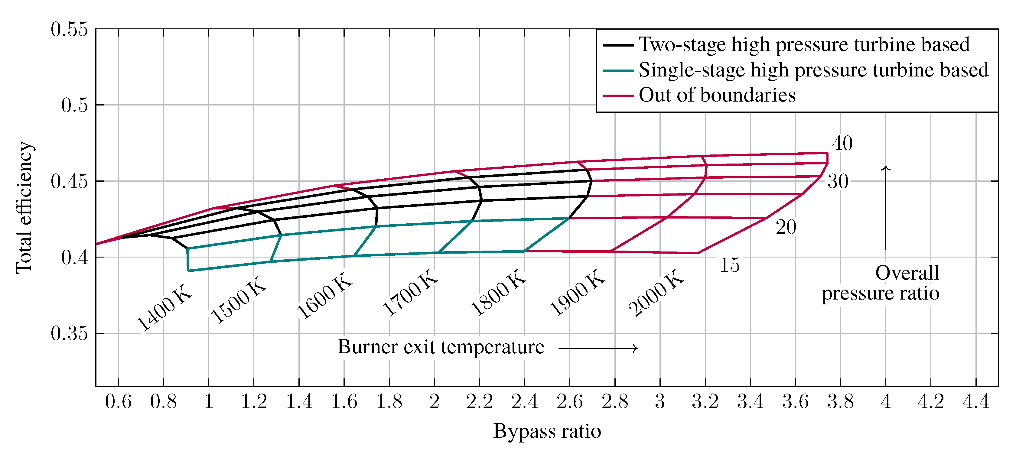 Aerospace 09 00493 g008