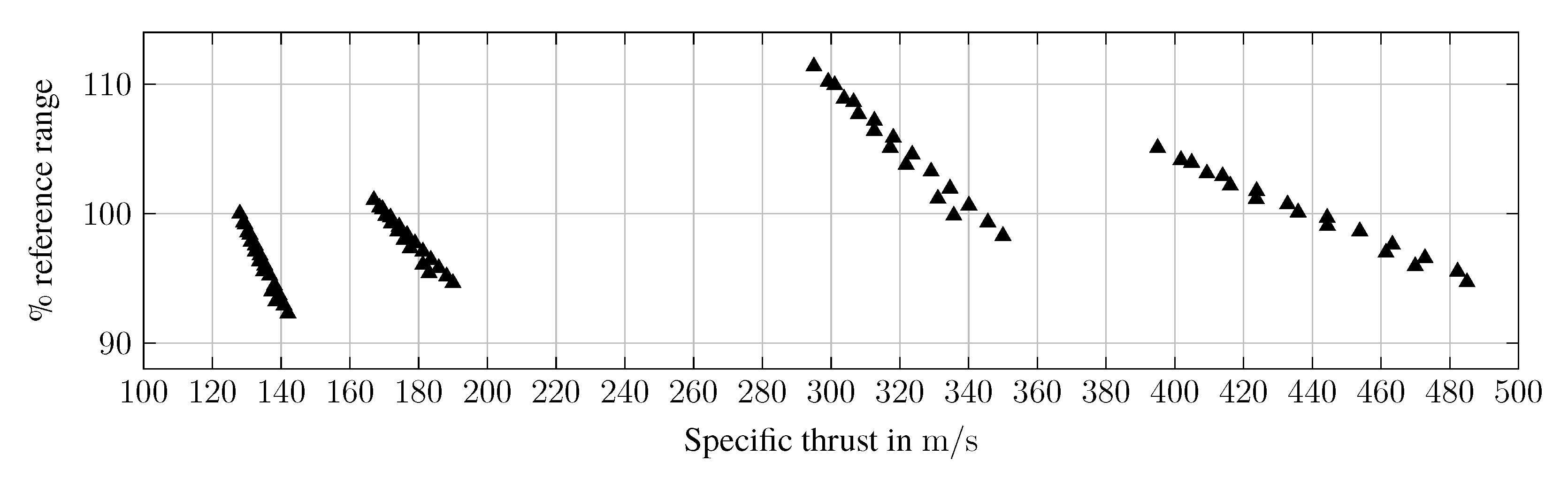 Aerospace 09 00493 g010