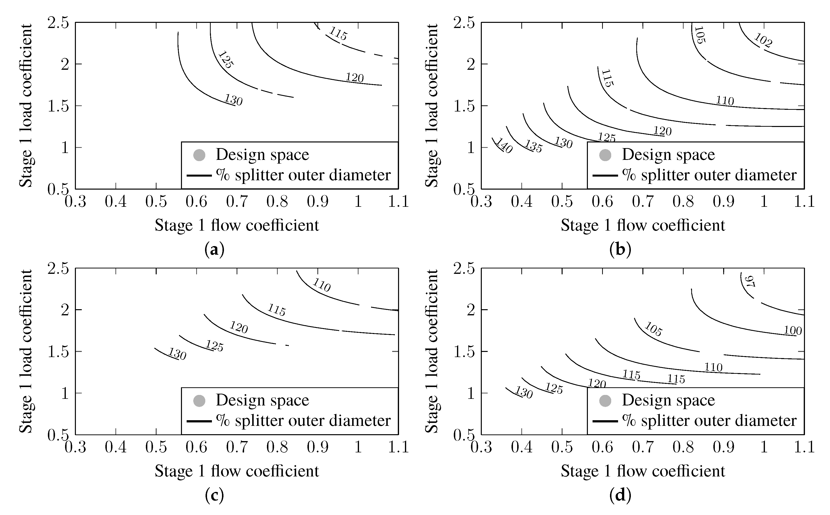Aerospace 09 00493 g017