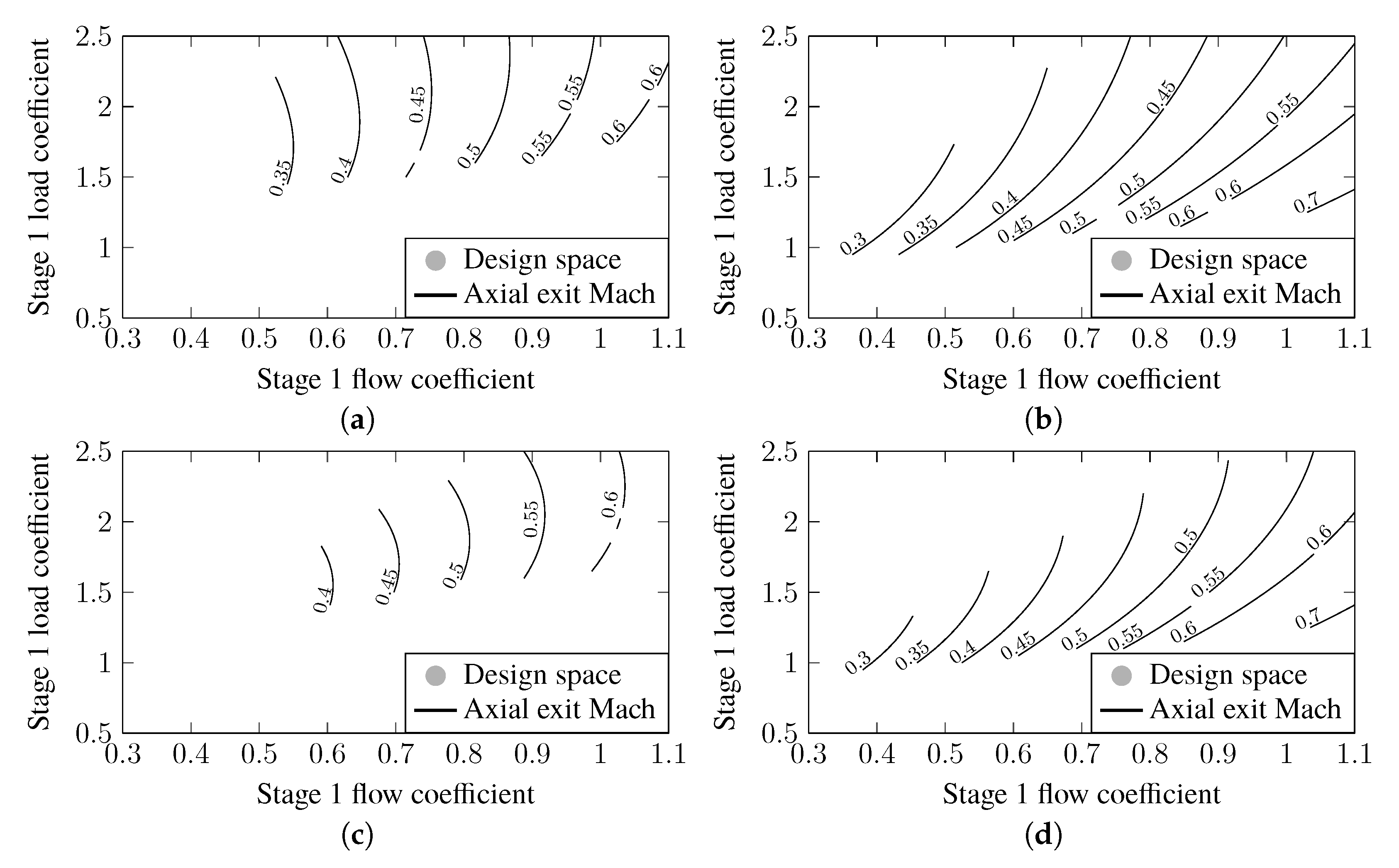 Aerospace 09 00493 g018
