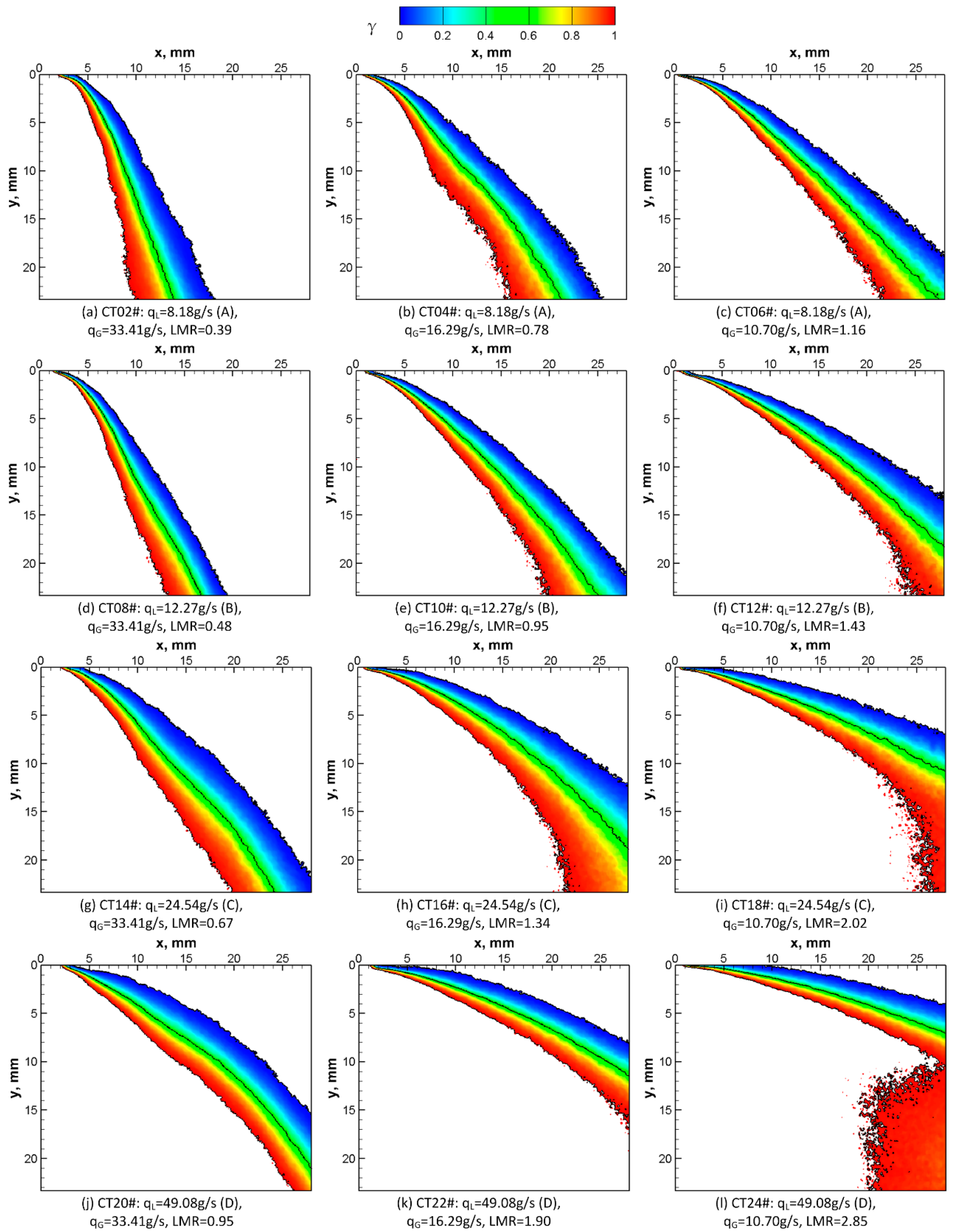 Aerospace 09 00494 g007
