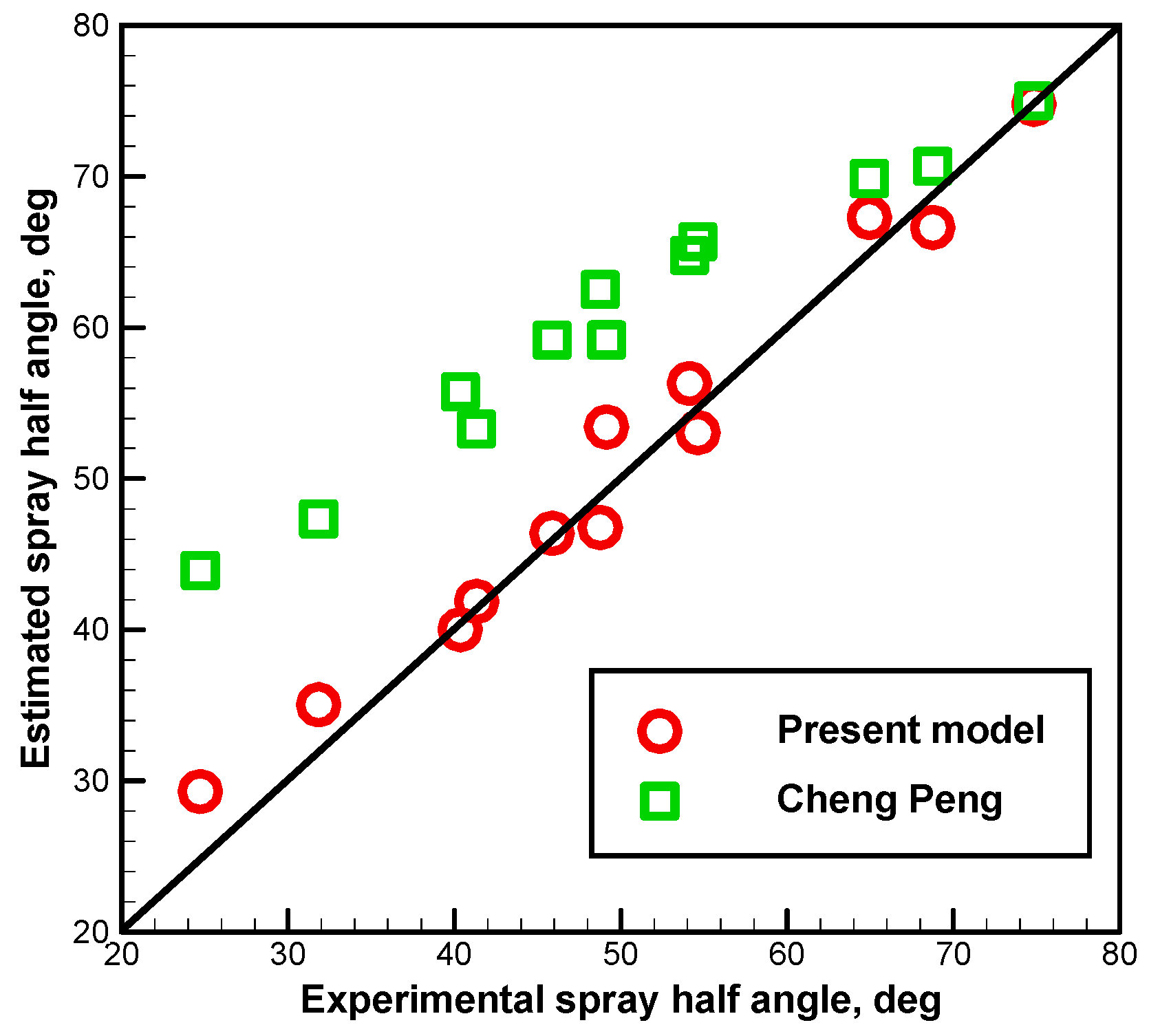 Aerospace 09 00494 g009