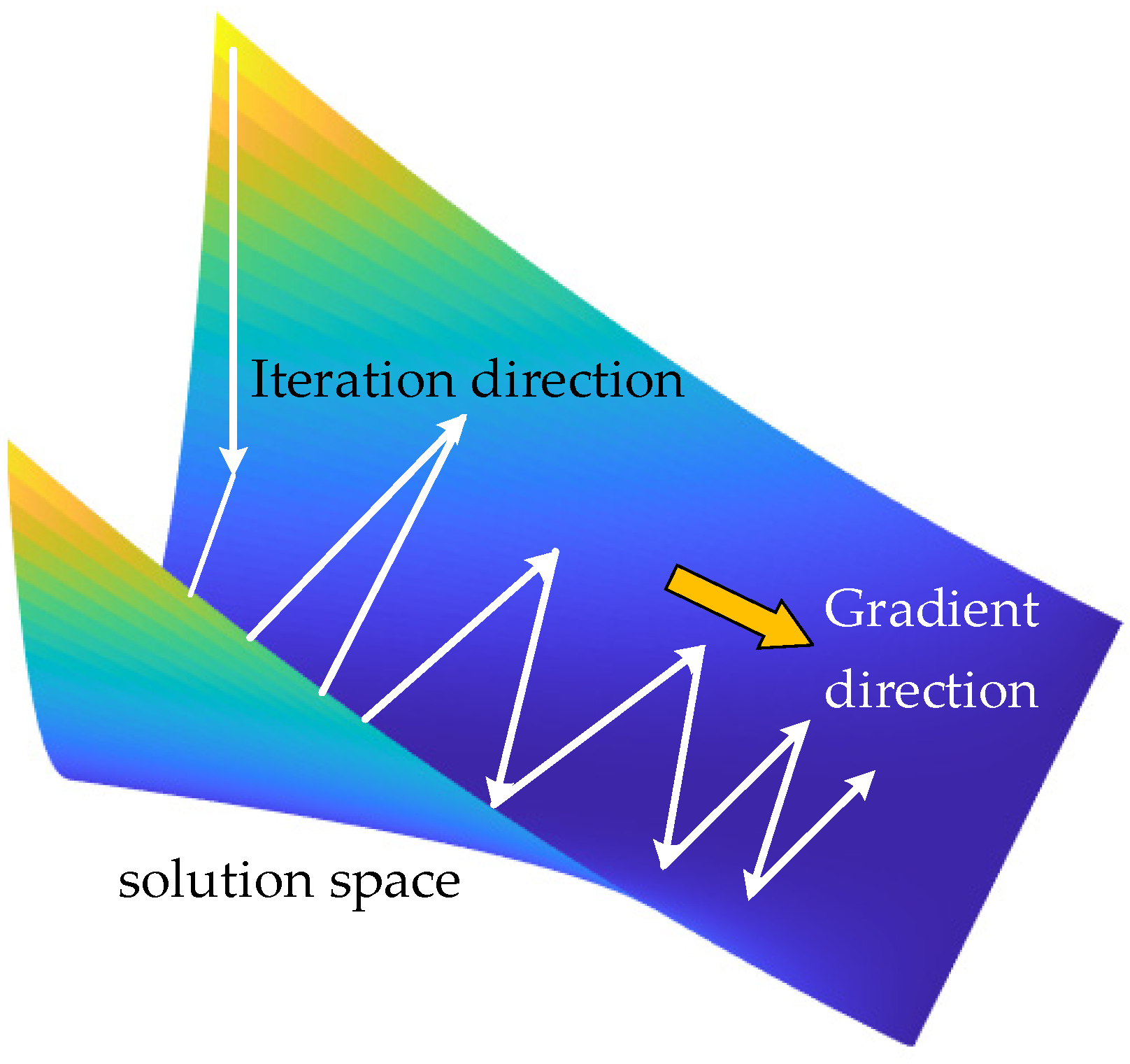 Aerospace 09 00496 g003