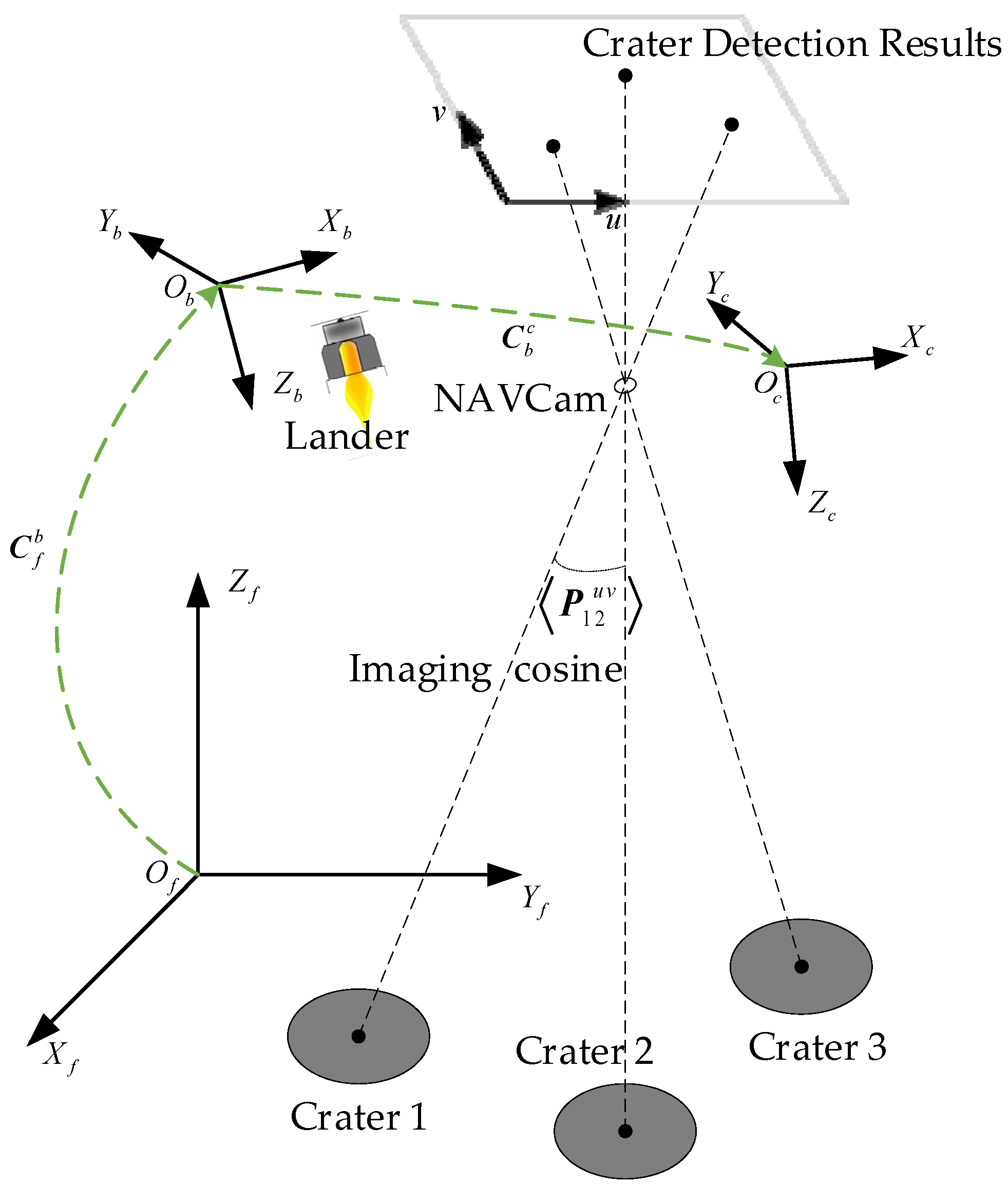 Aerospace 09 00496 g004