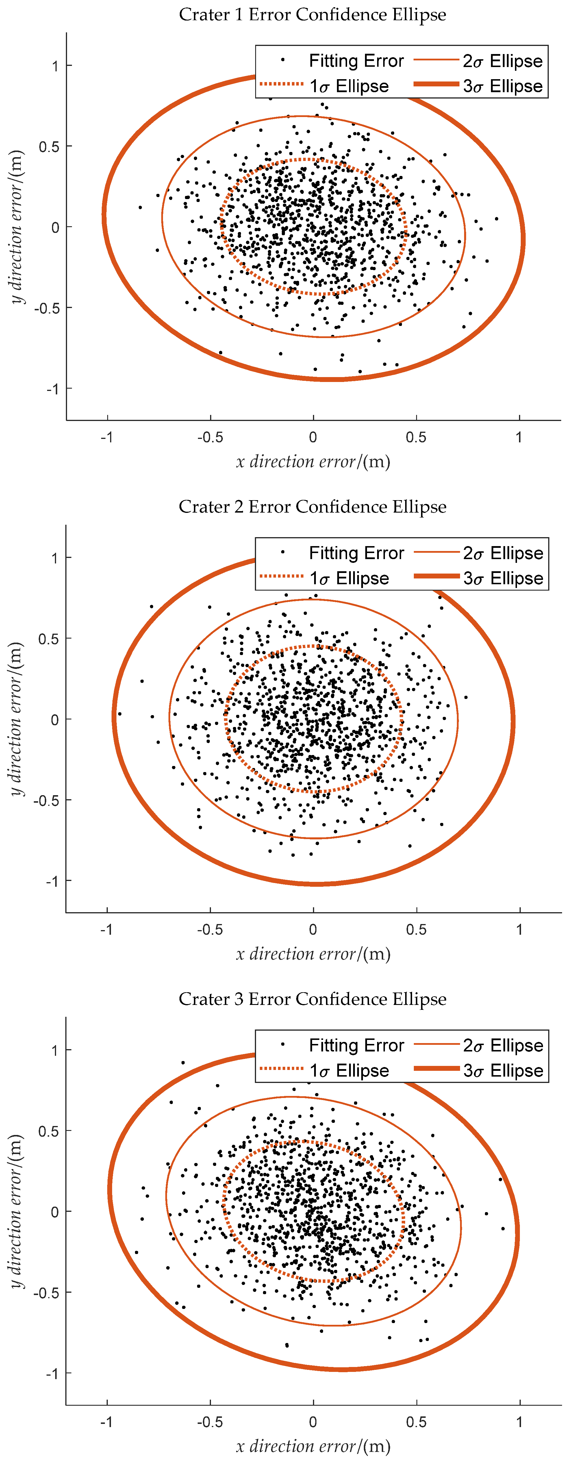 Aerospace 09 00496 g009