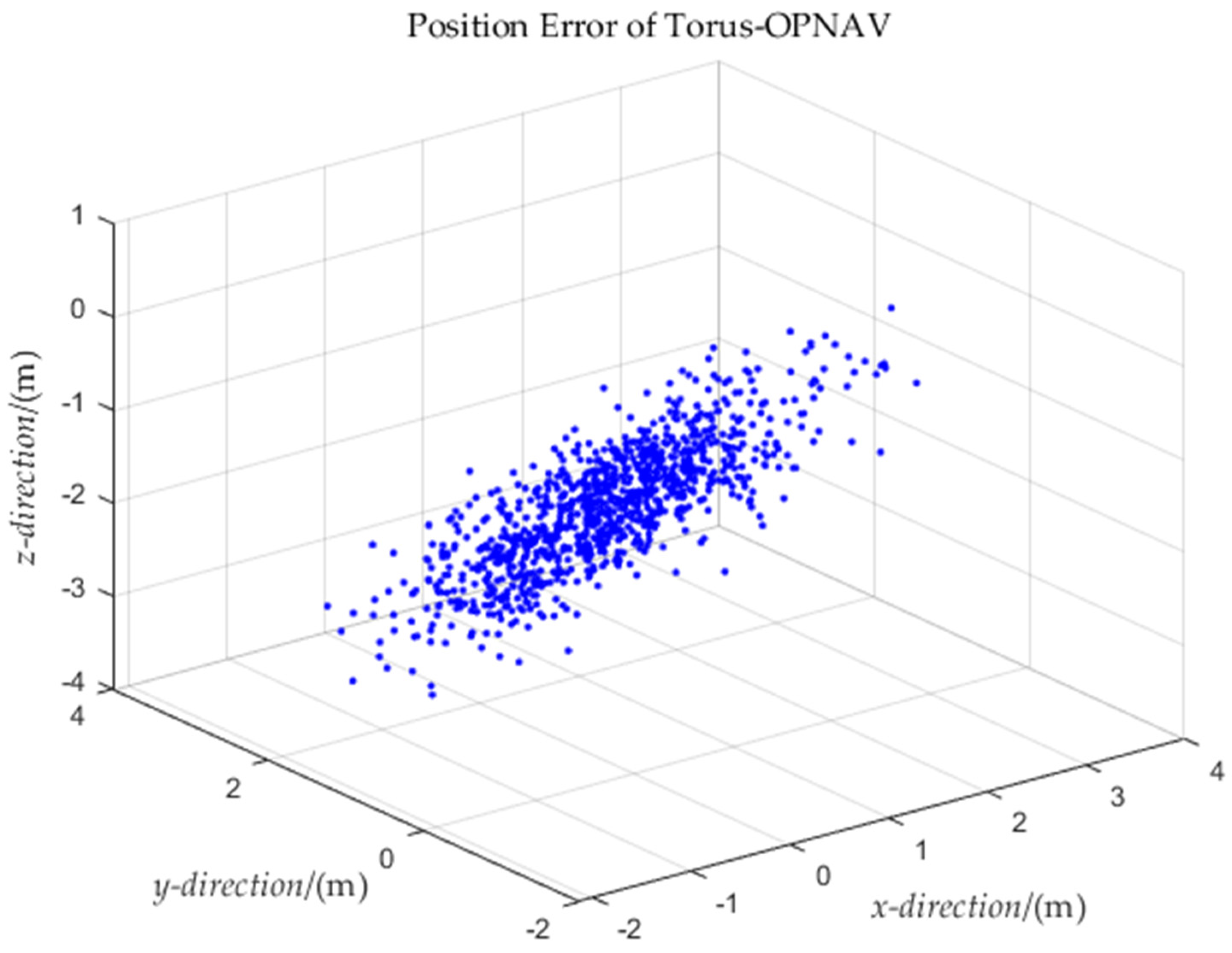 Aerospace 09 00496 g010