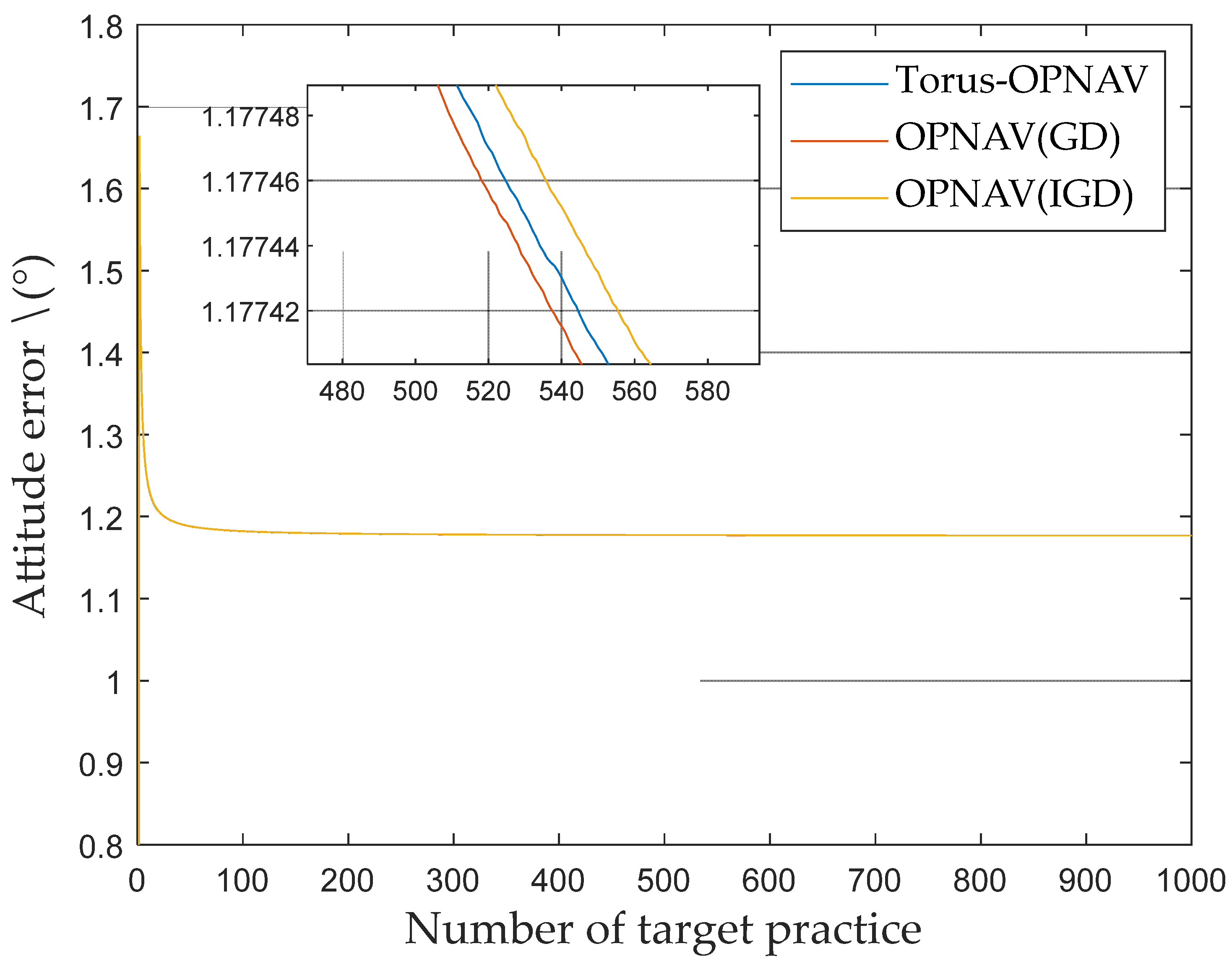 Aerospace 09 00496 g014
