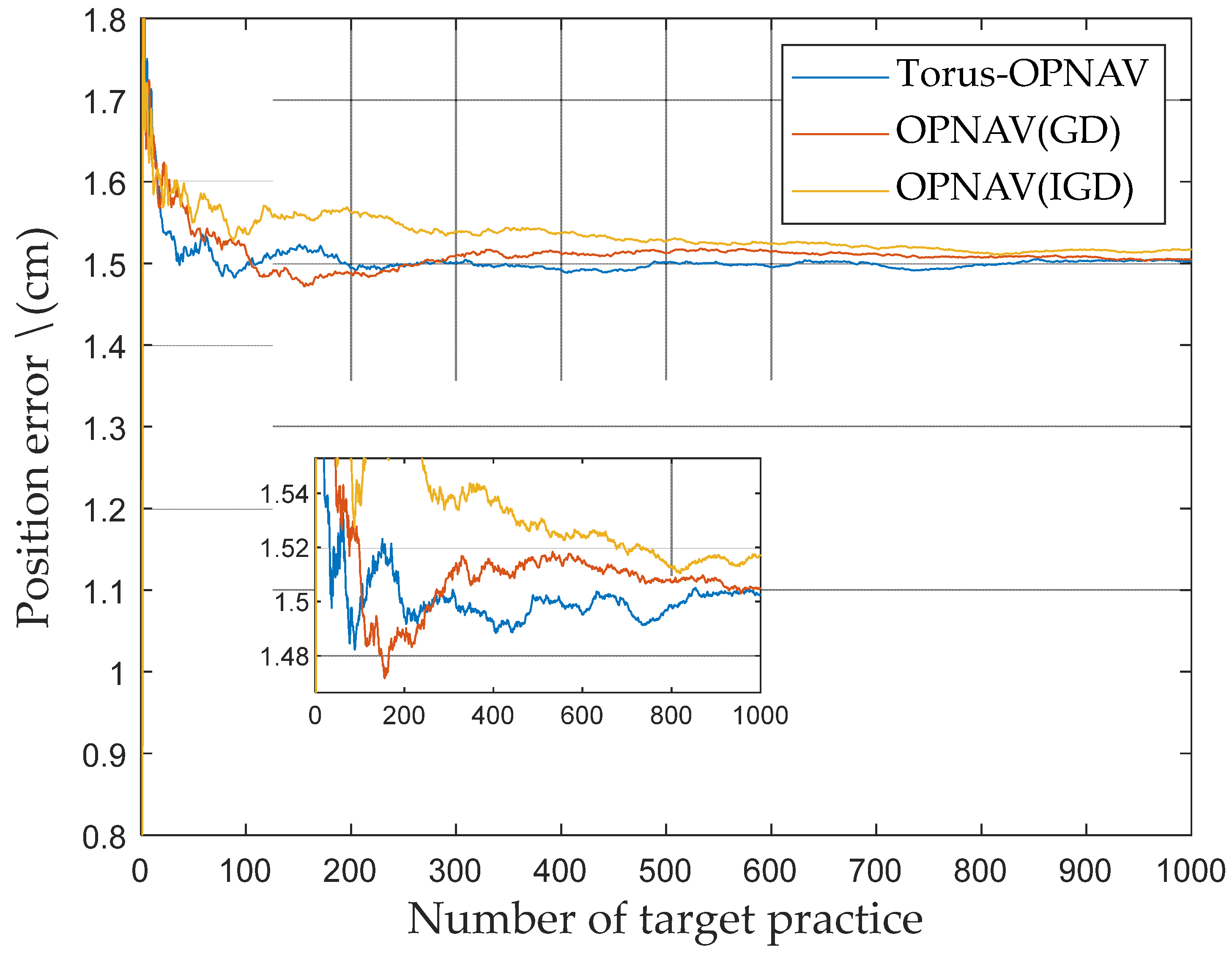 Aerospace 09 00496 g015