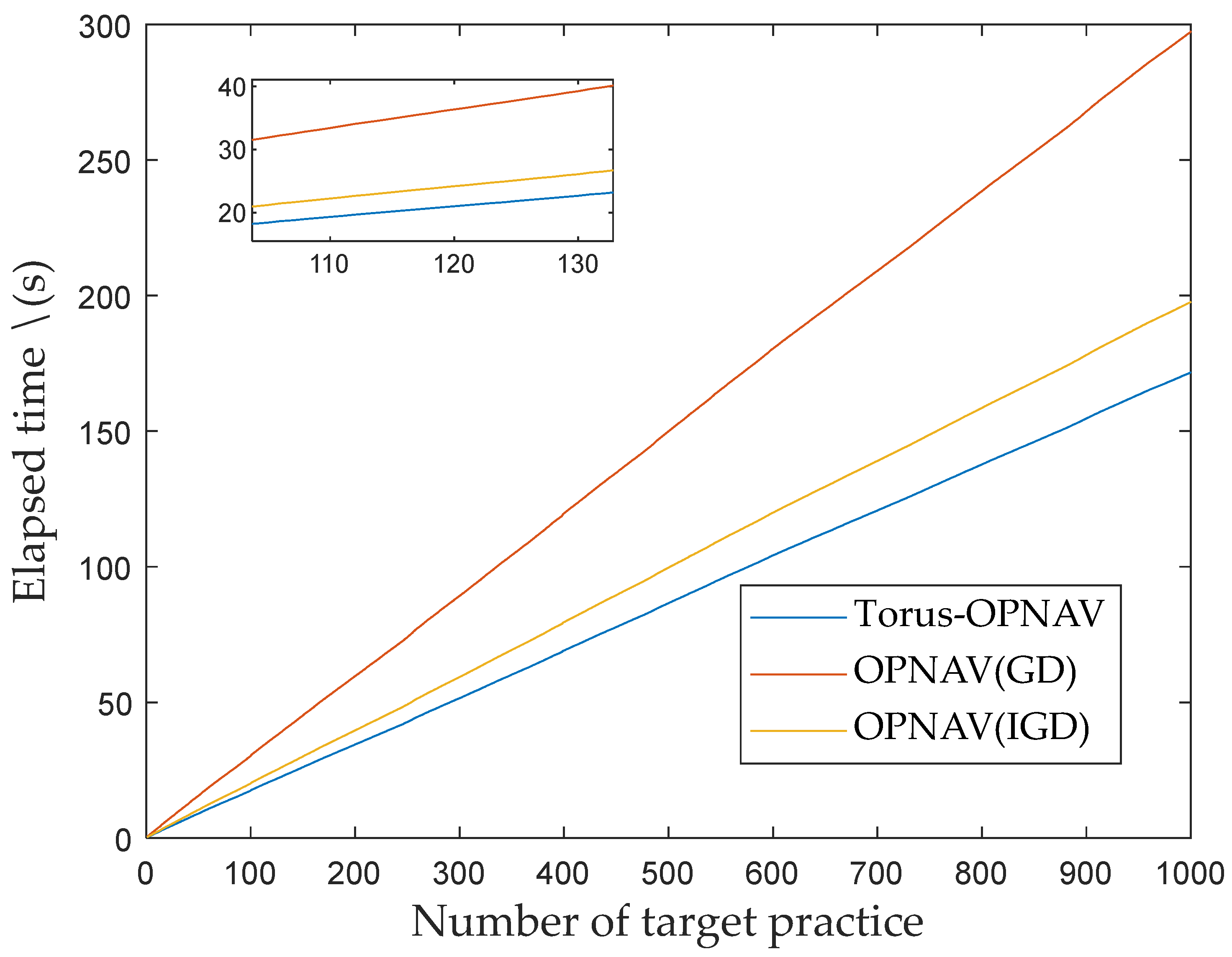 Aerospace 09 00496 g016
