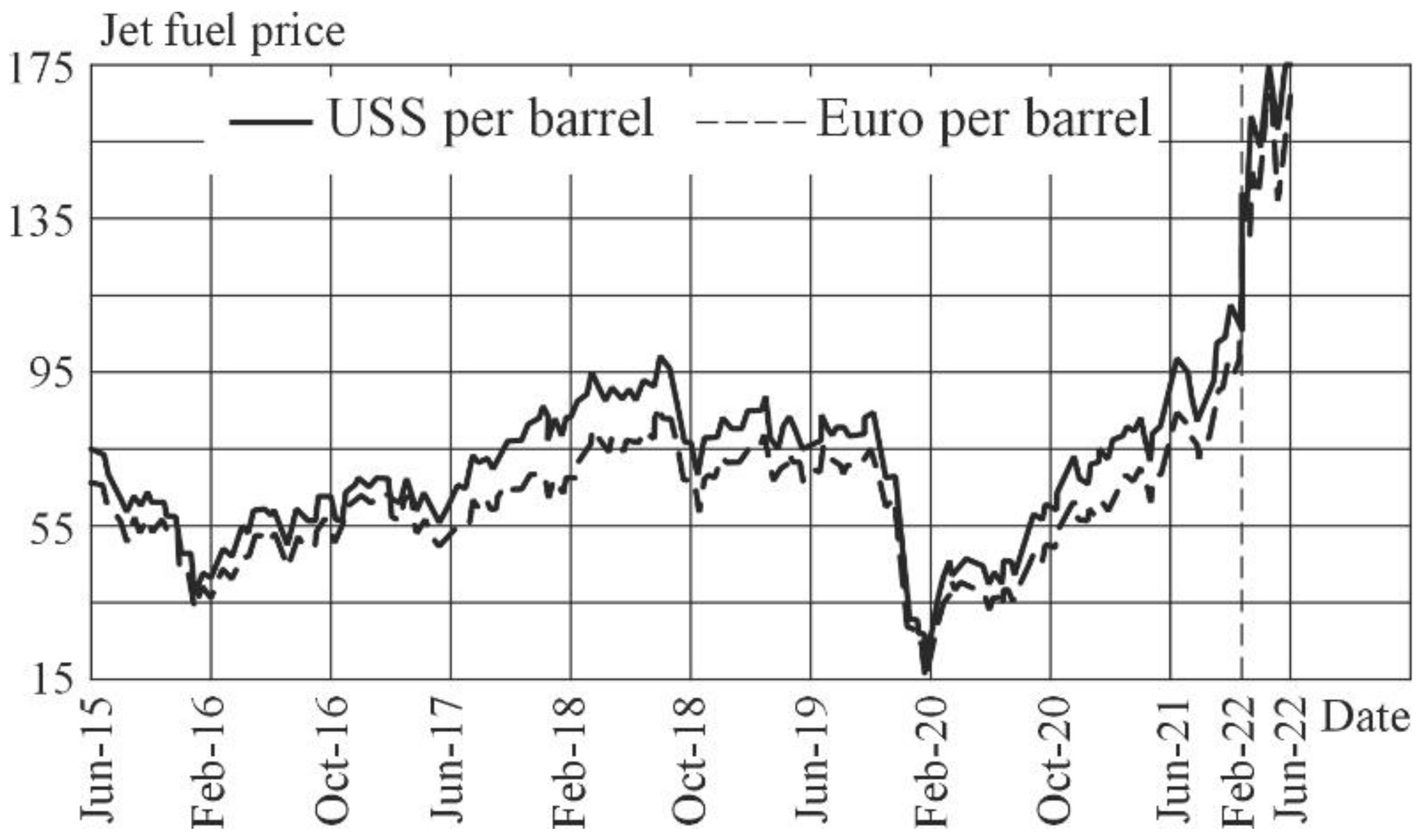 Aerospace 09 00497 g001 550