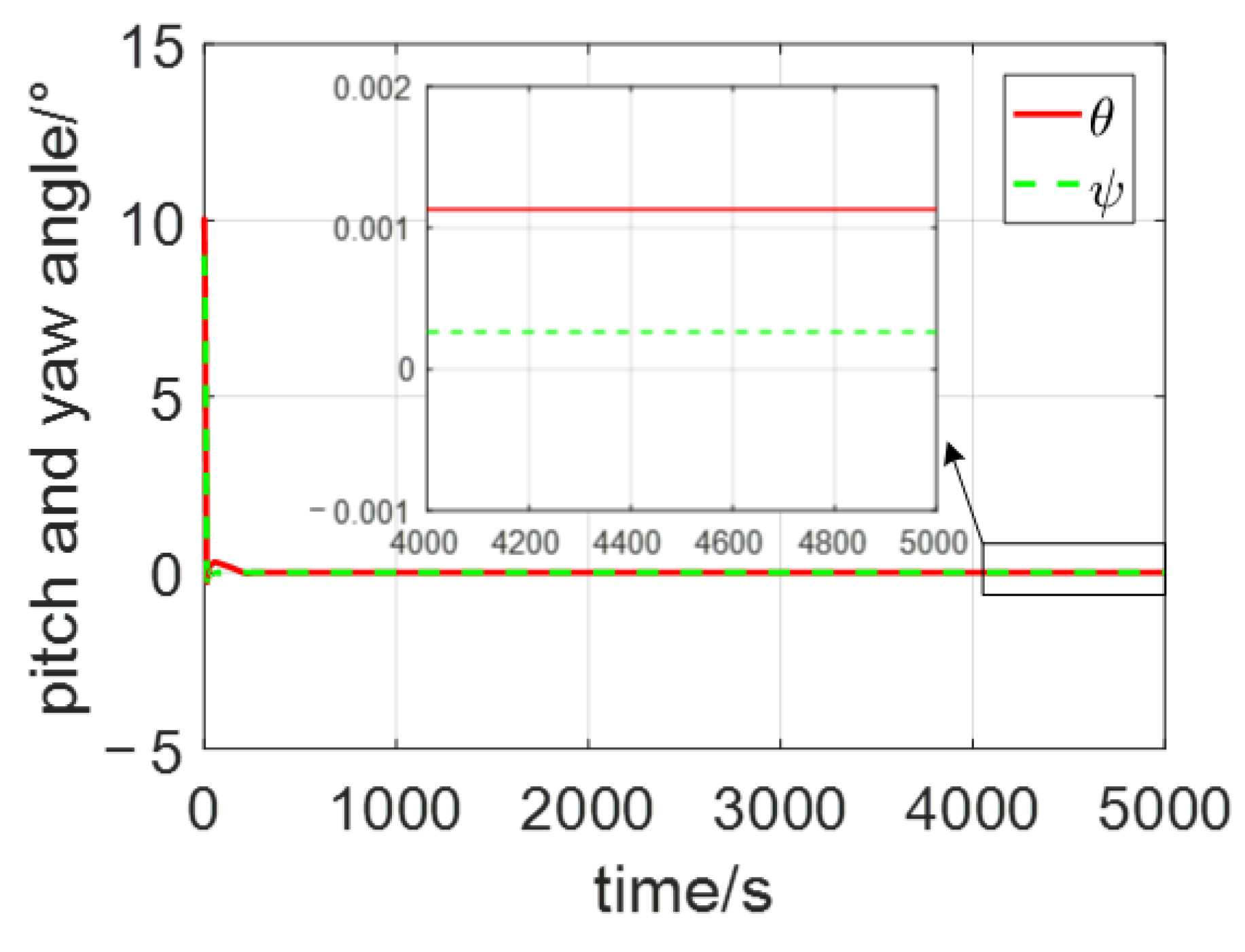 Aerospace 09 00498 g003