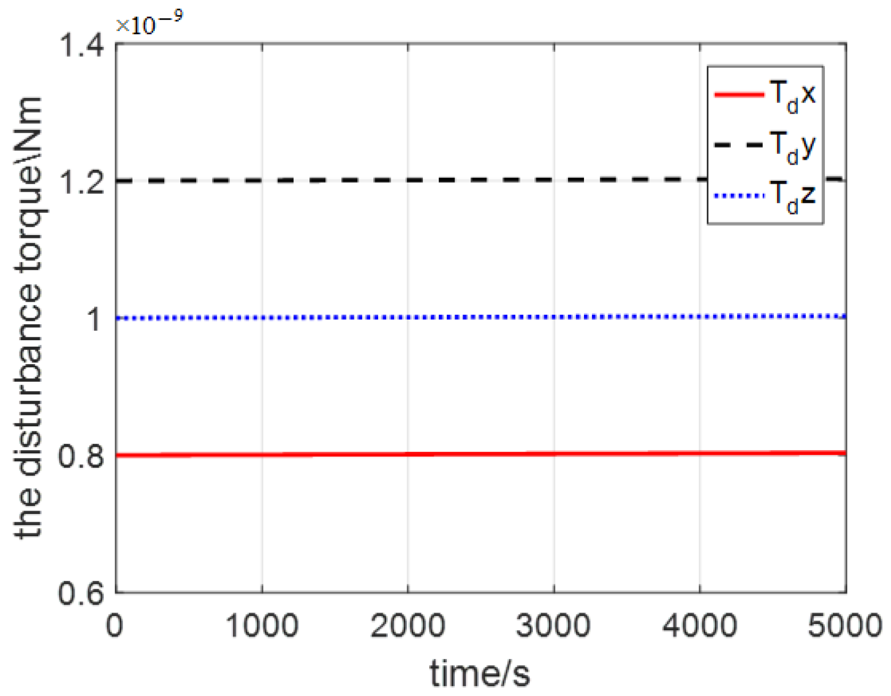 Aerospace 09 00498 g009