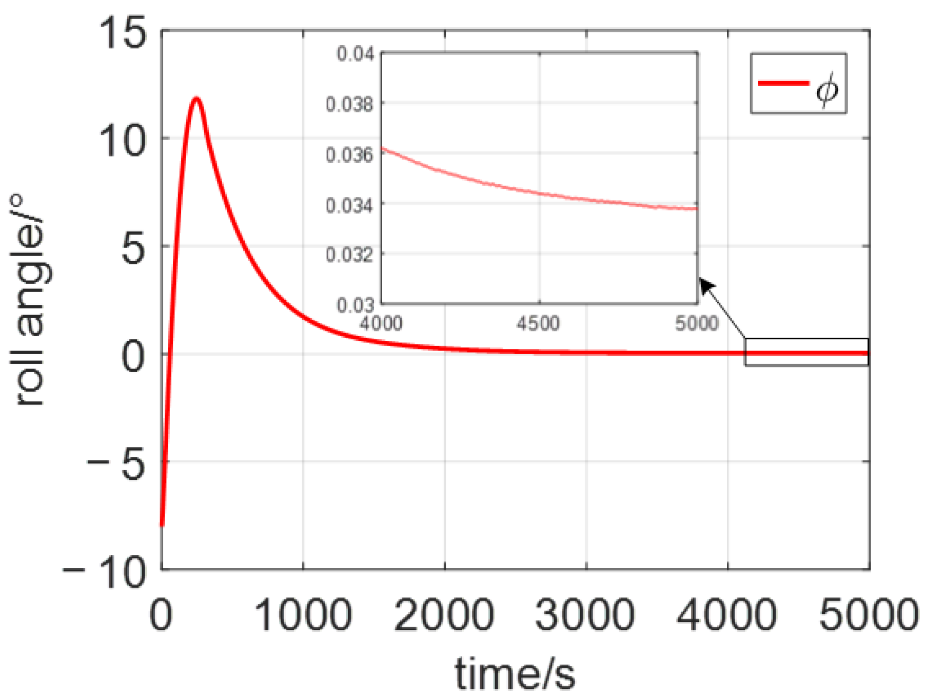 Aerospace 09 00498 g010
