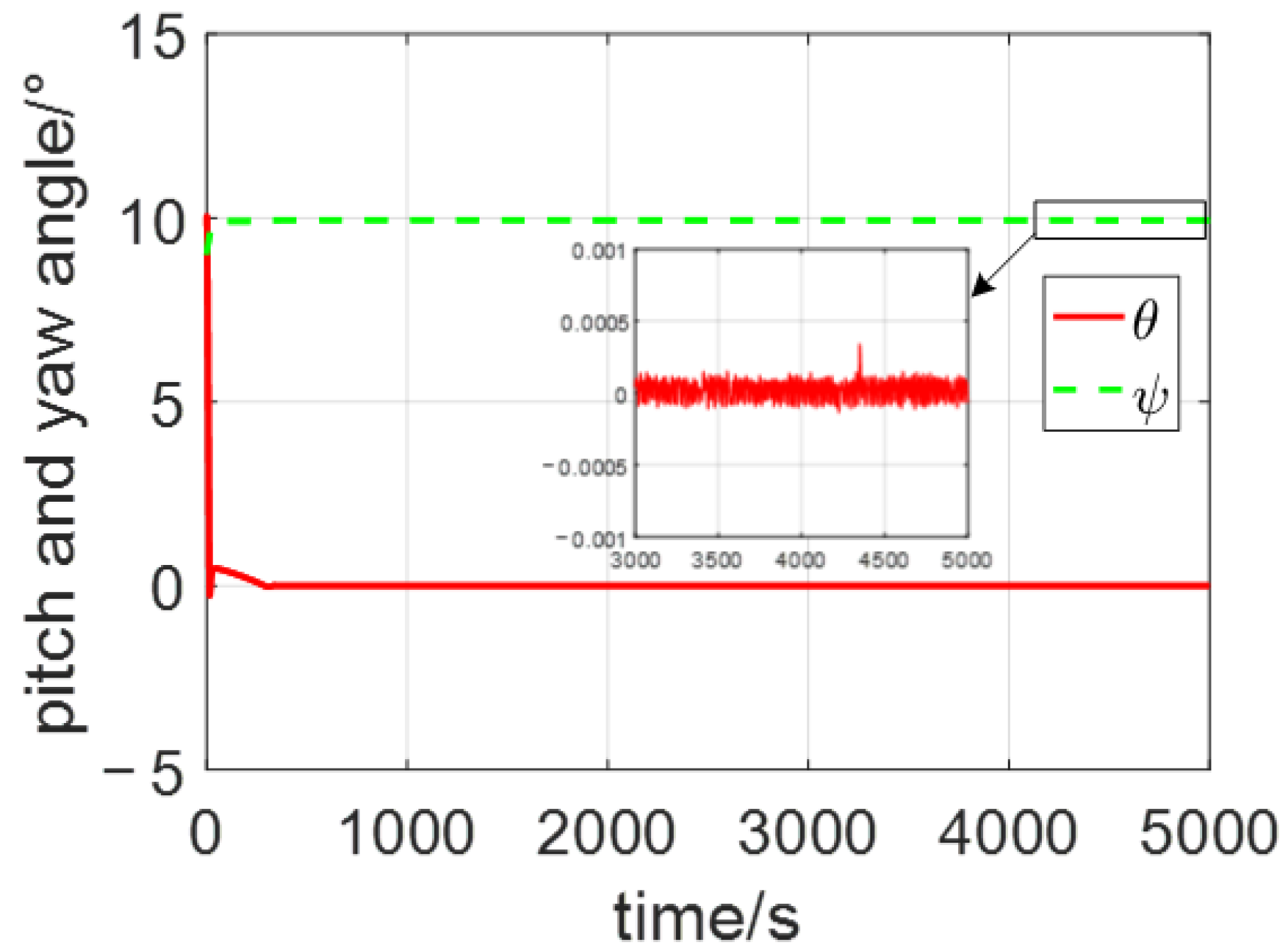 Aerospace 09 00498 g011