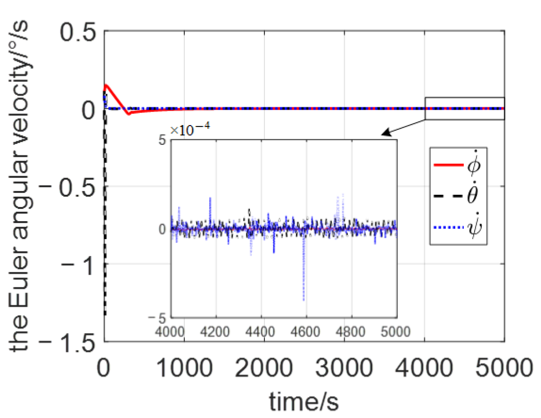 Aerospace 09 00498 g012