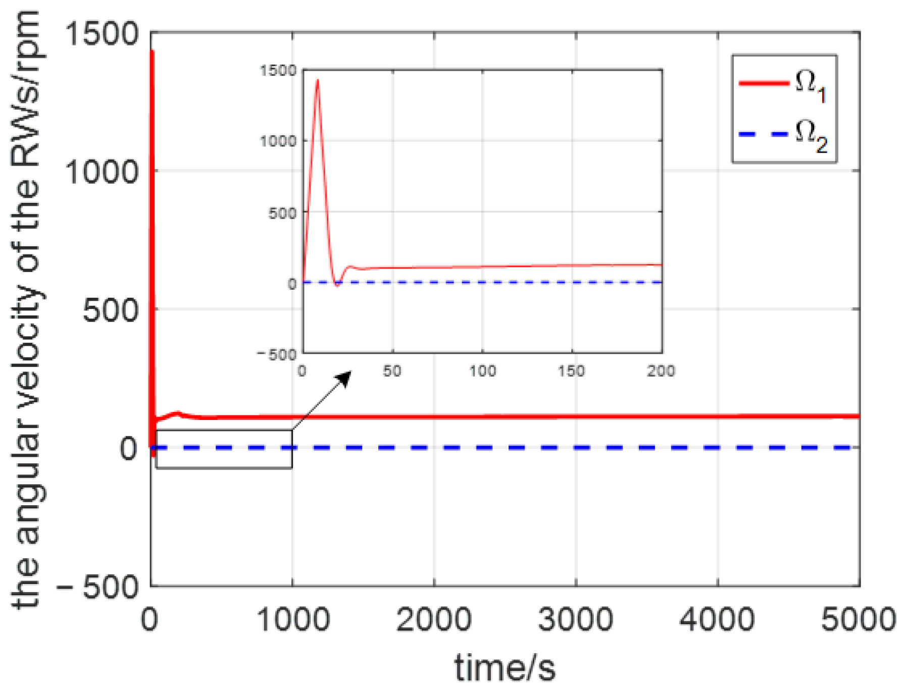 Aerospace 09 00498 g016