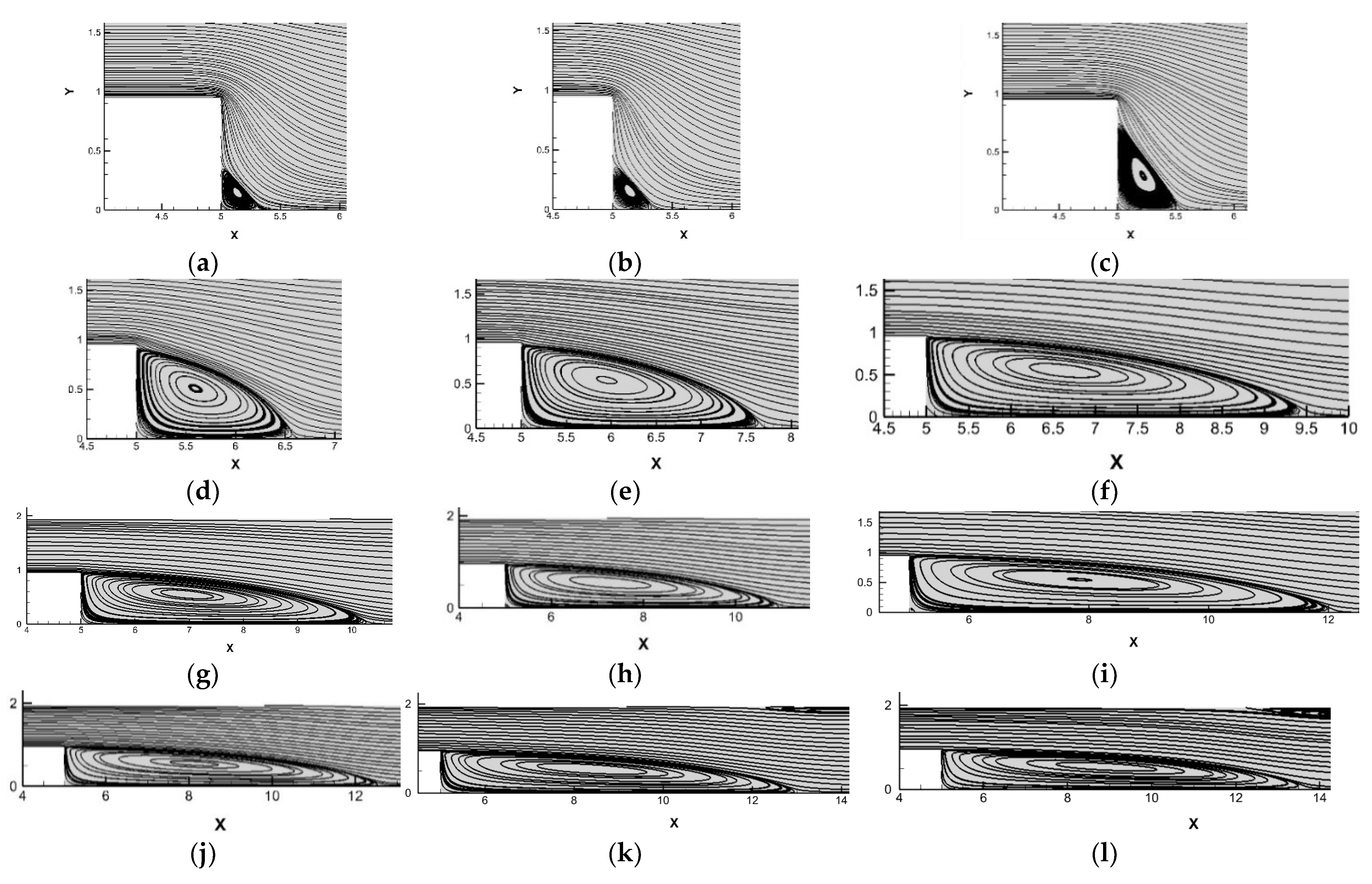 Numerical Investigation of Nanofluid Flow over a Backward Facing Step