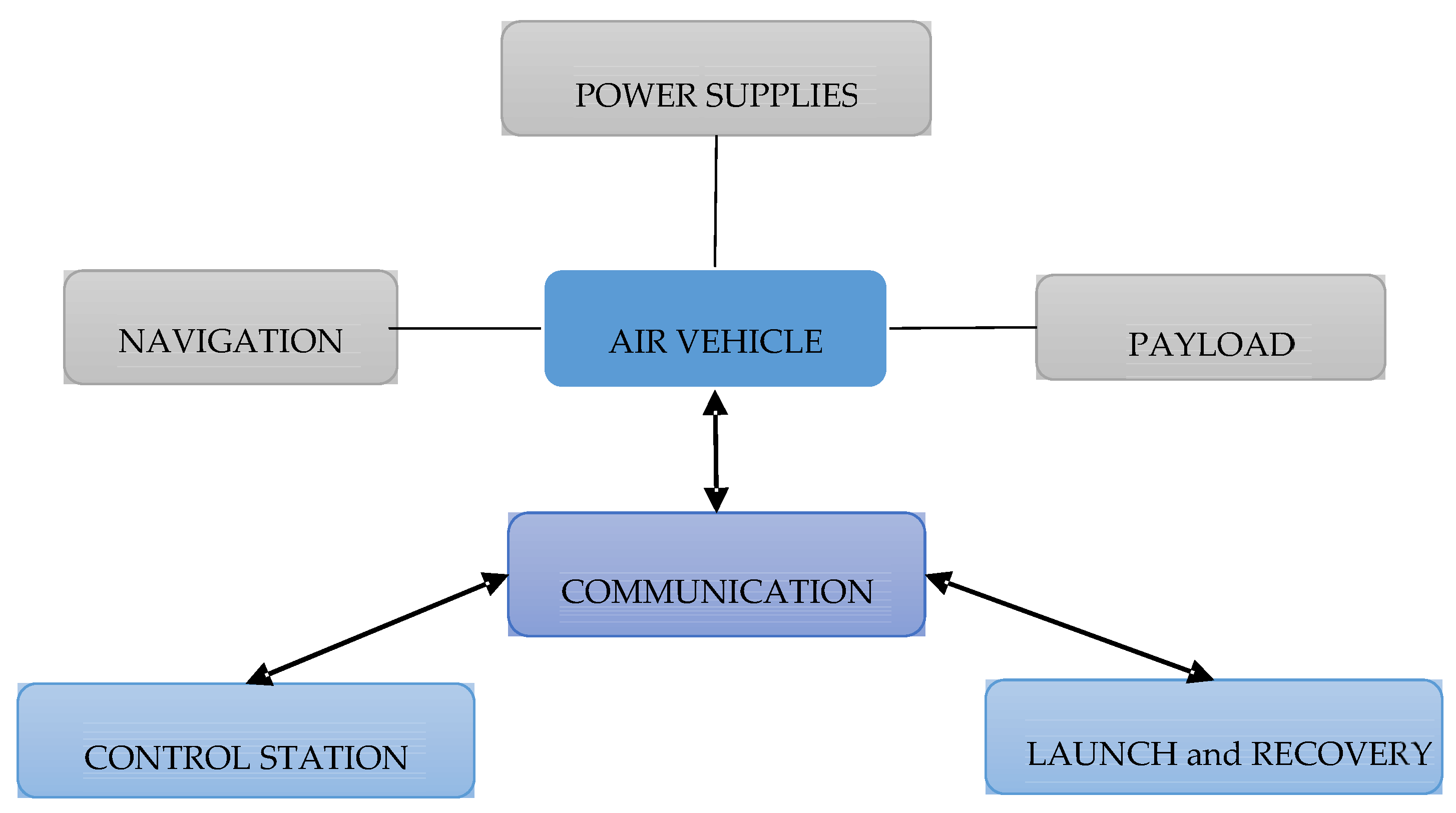 Aerospace 09 00500 g002