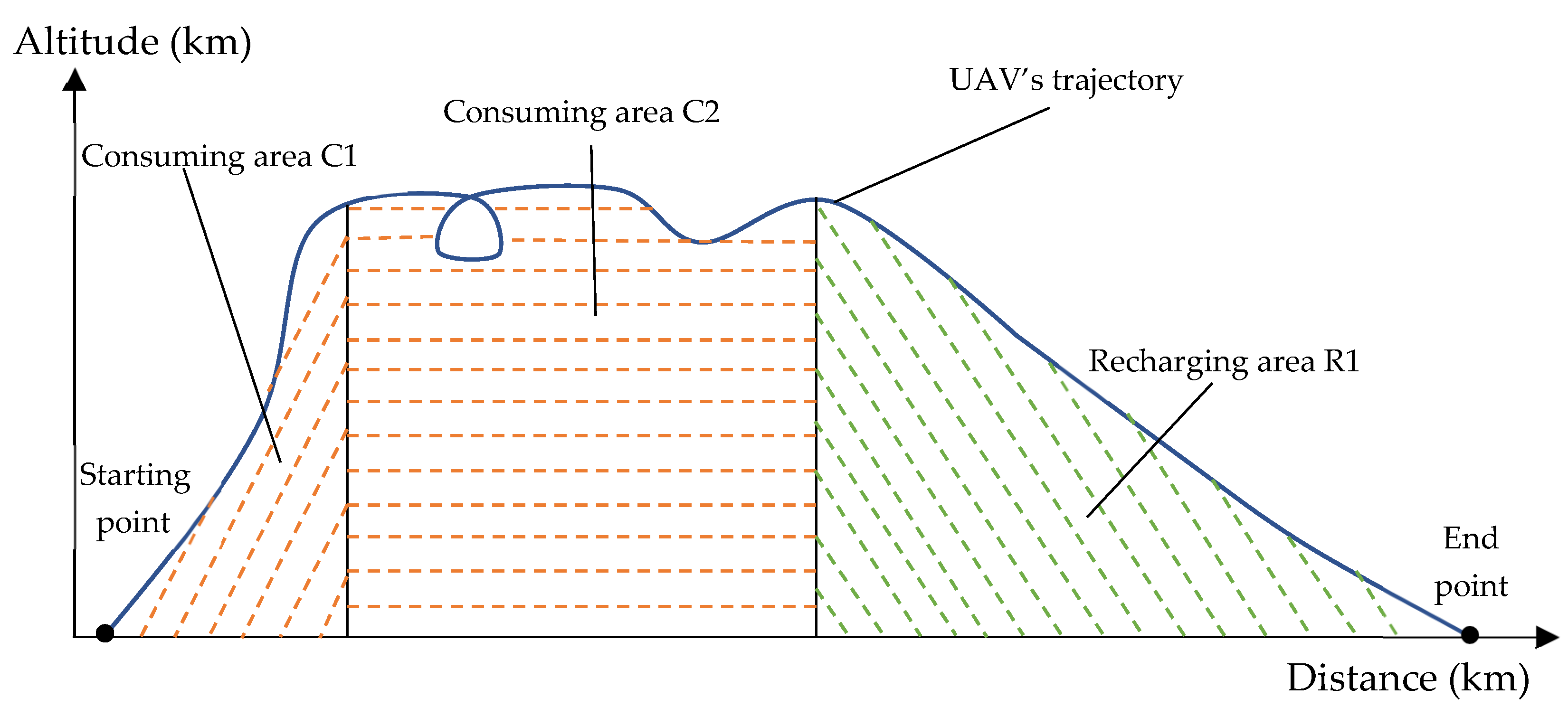Aerospace 09 00500 g003
