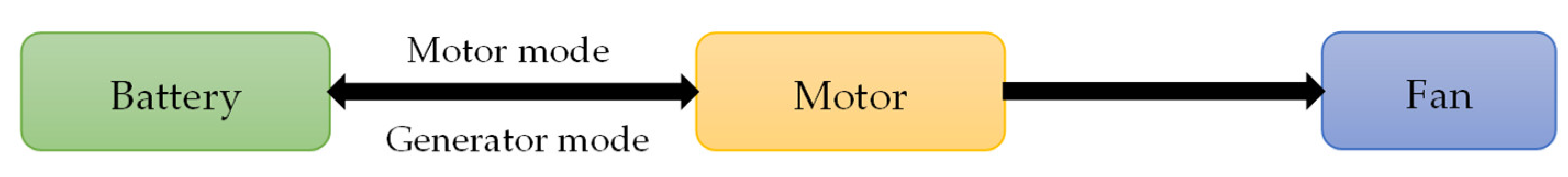 Aerospace 09 00500 g006