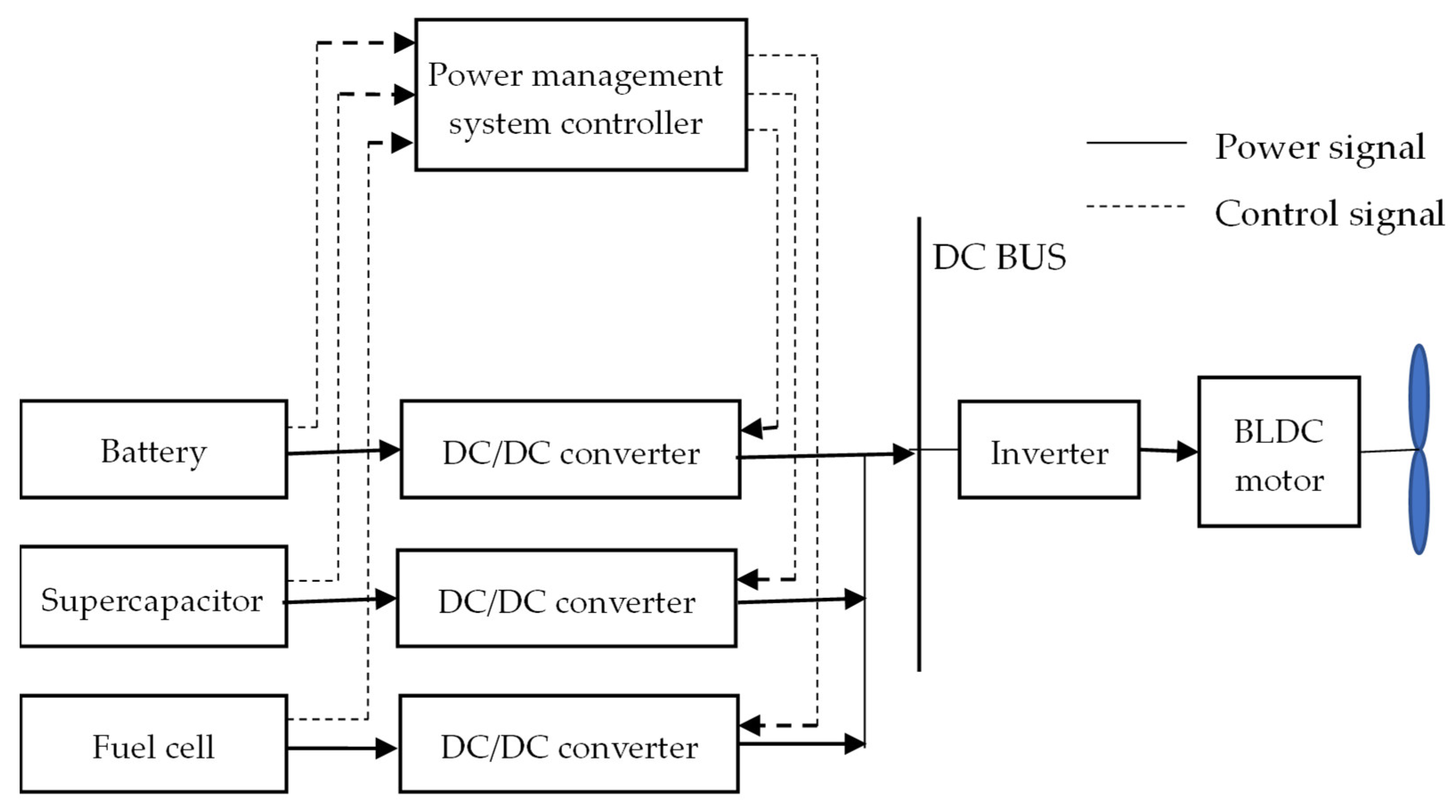 Aerospace 09 00500 g008