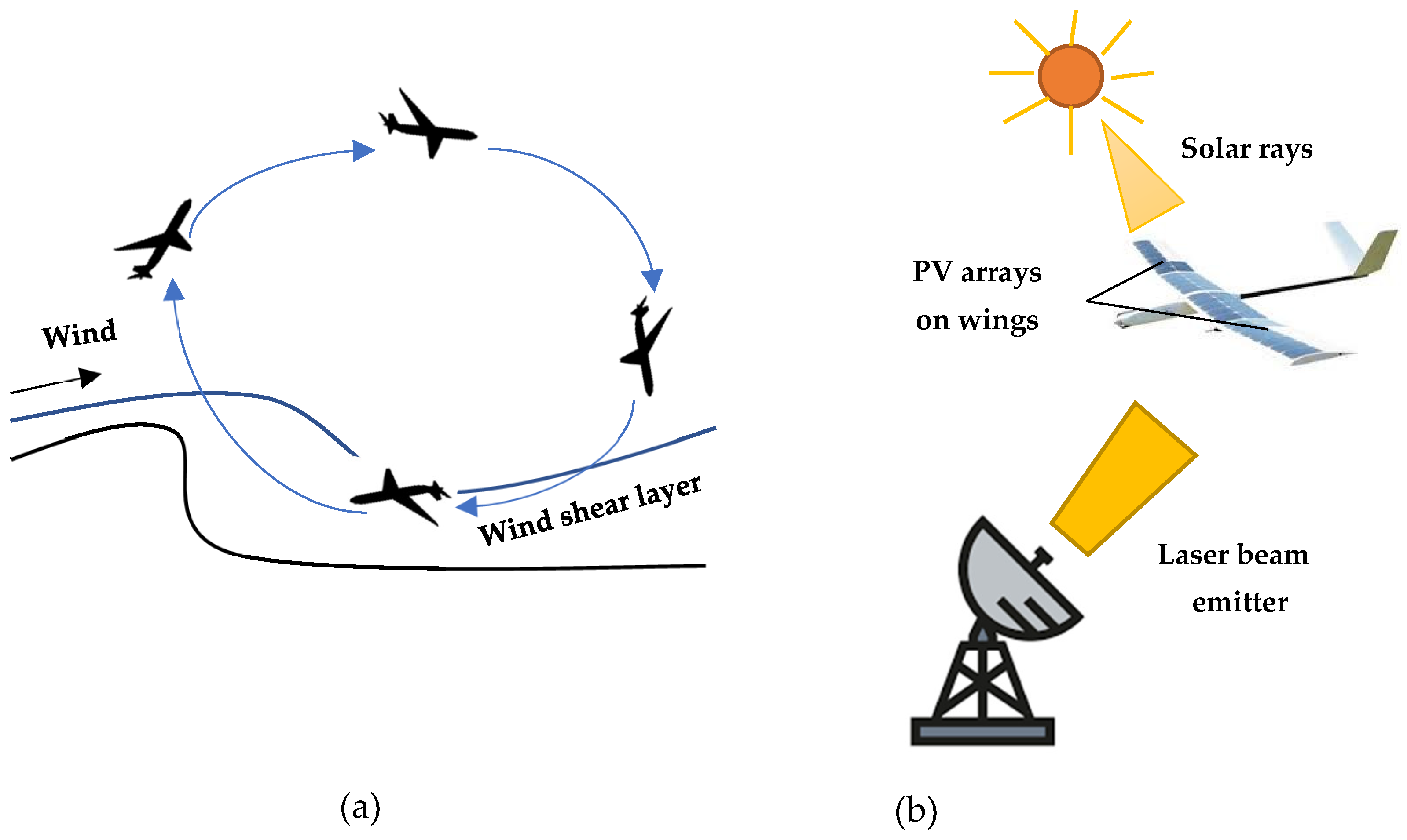 Aerospace 09 00500 g013