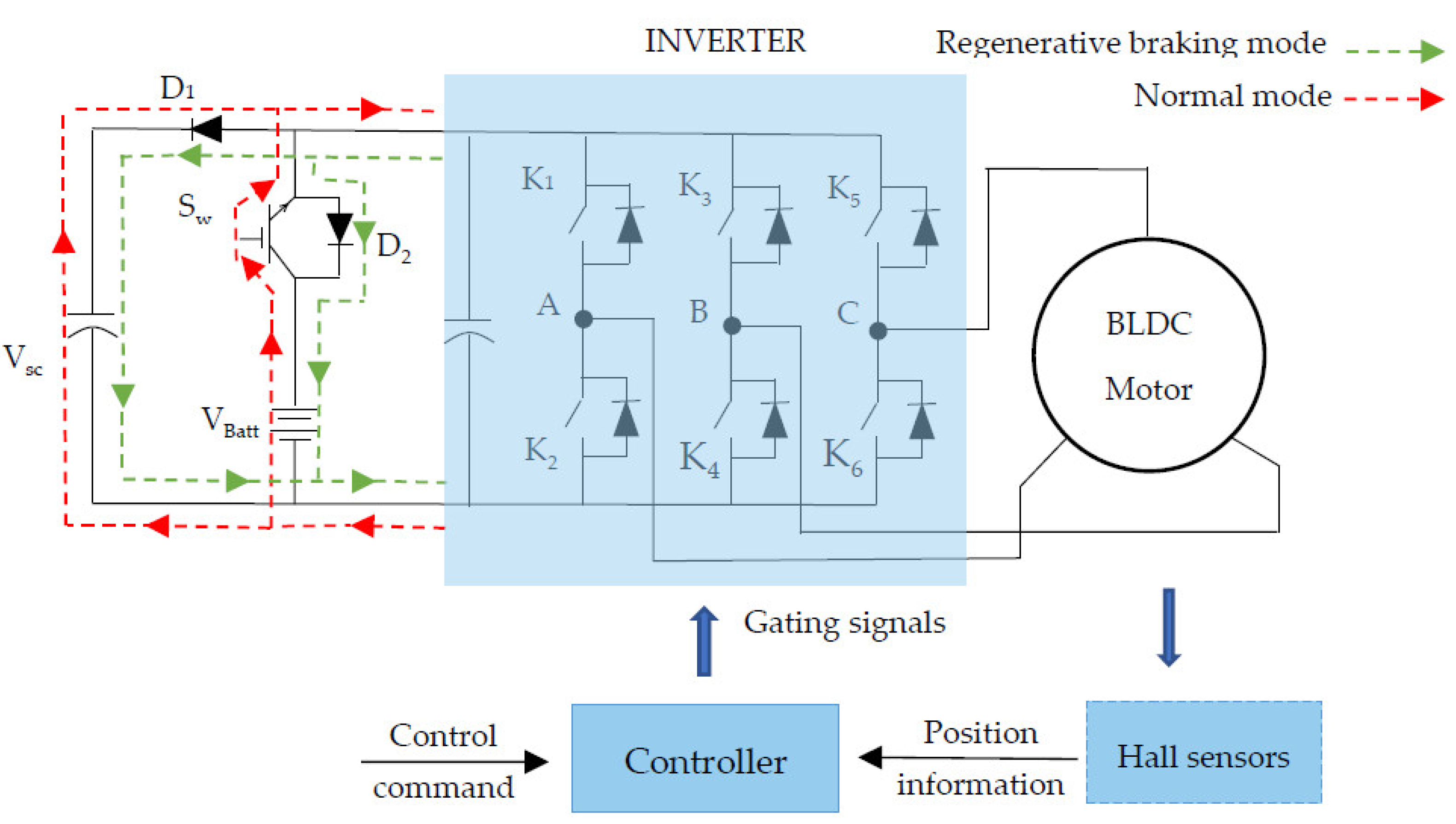 Aerospace 09 00500 g018