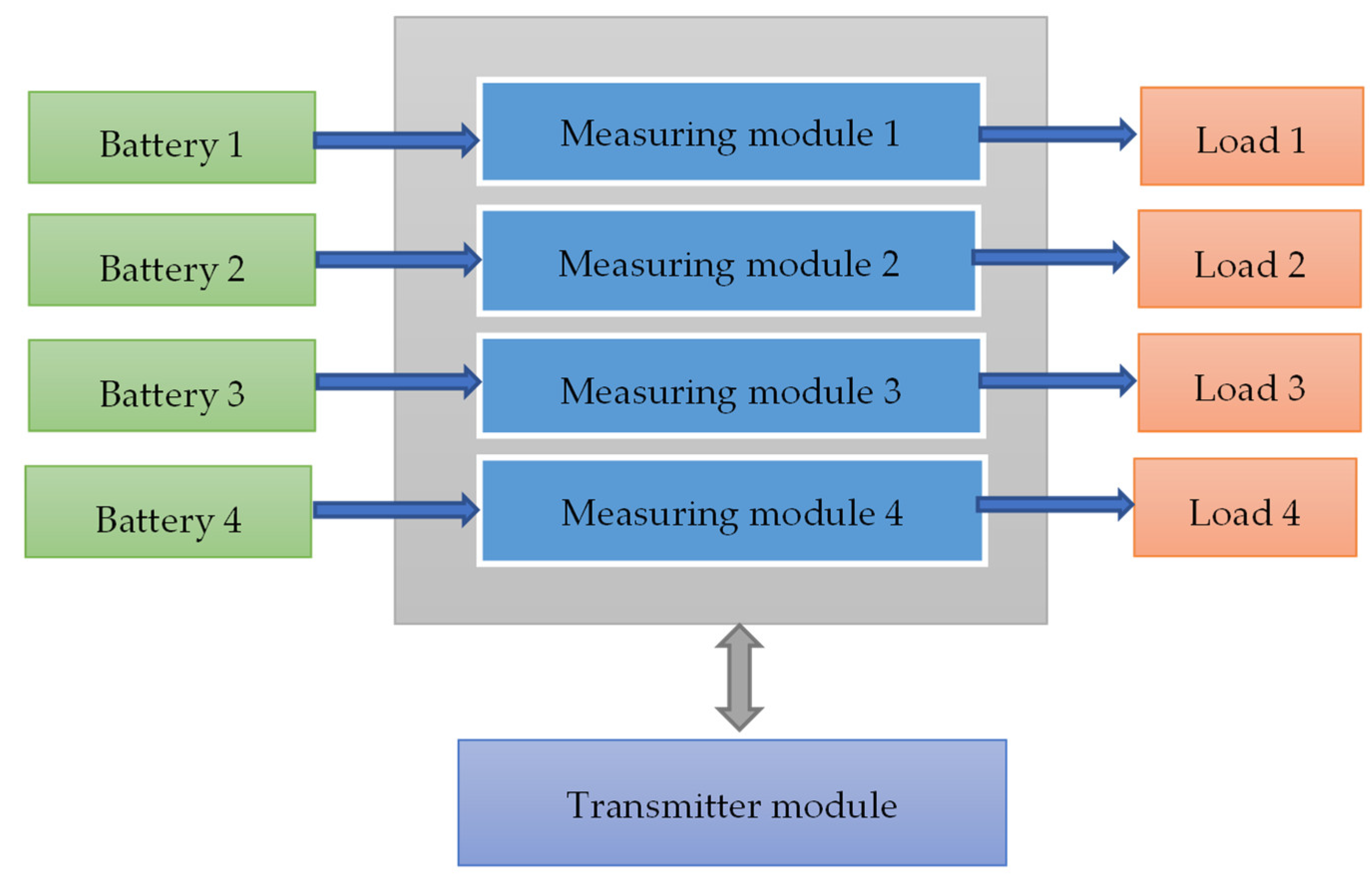 Aerospace 09 00500 g022