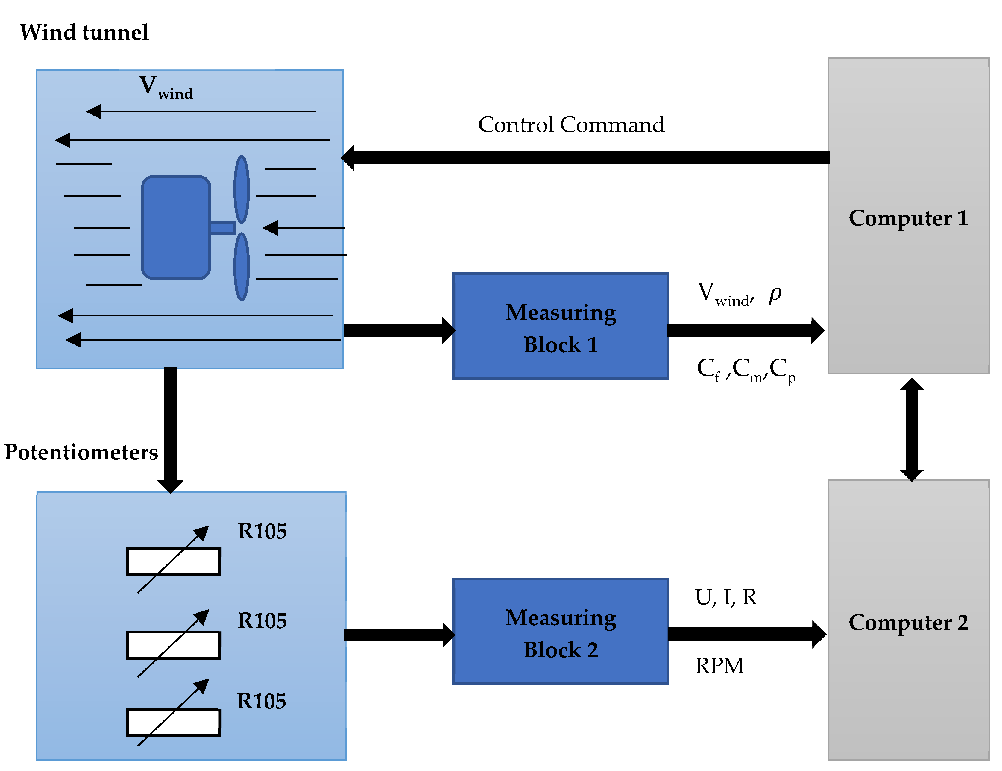 Aerospace 09 00500 g024