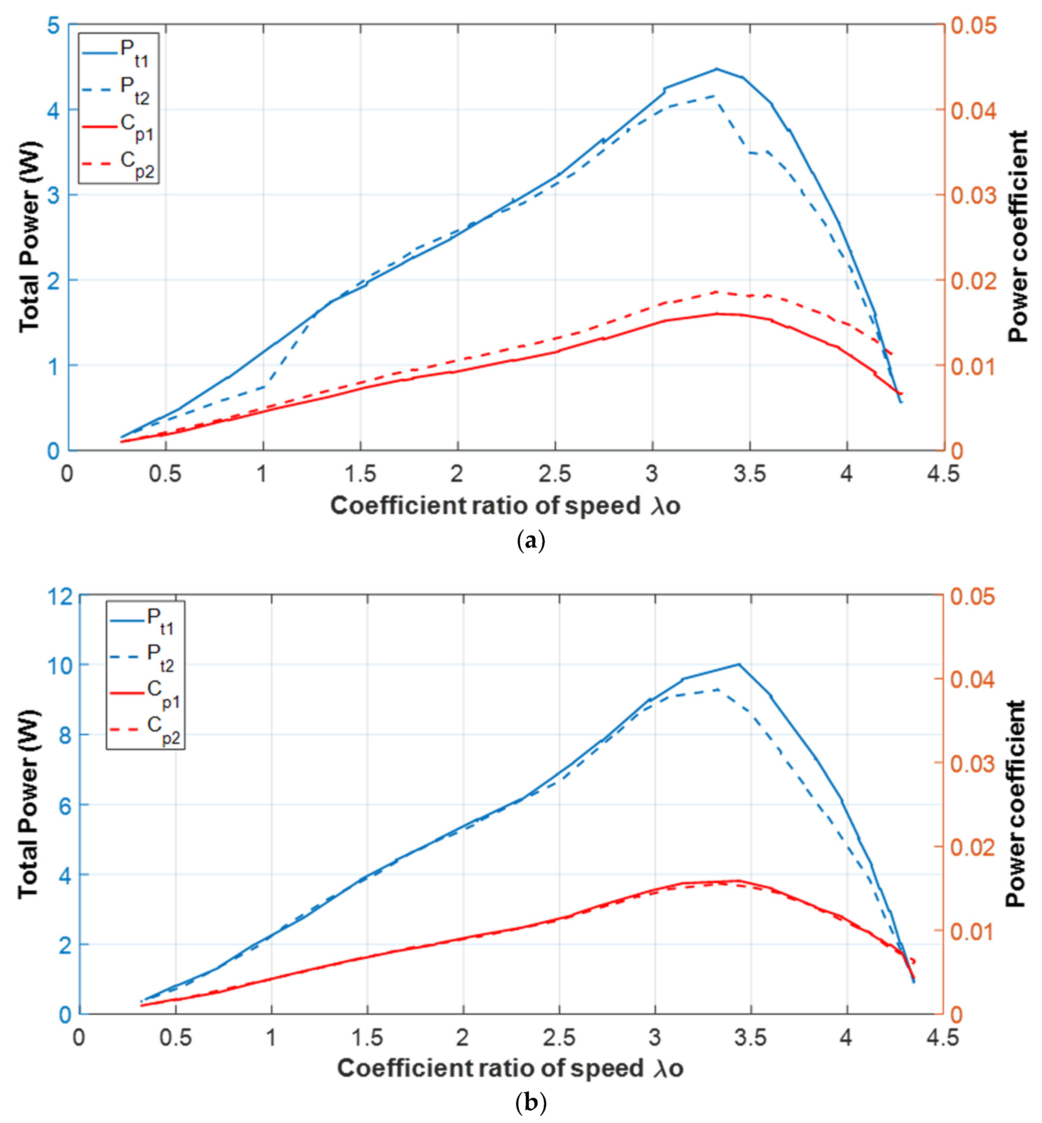 Aerospace 09 00500 g027