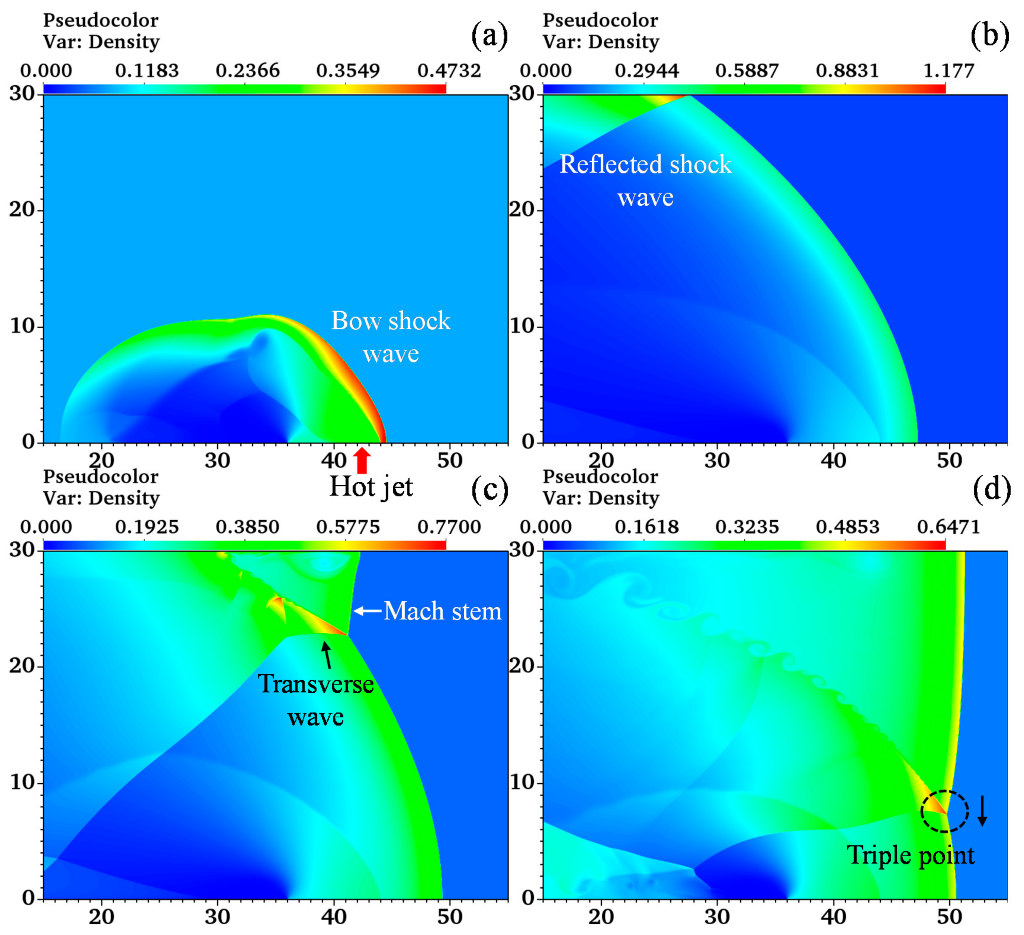 Aerospace 09 00501 g003