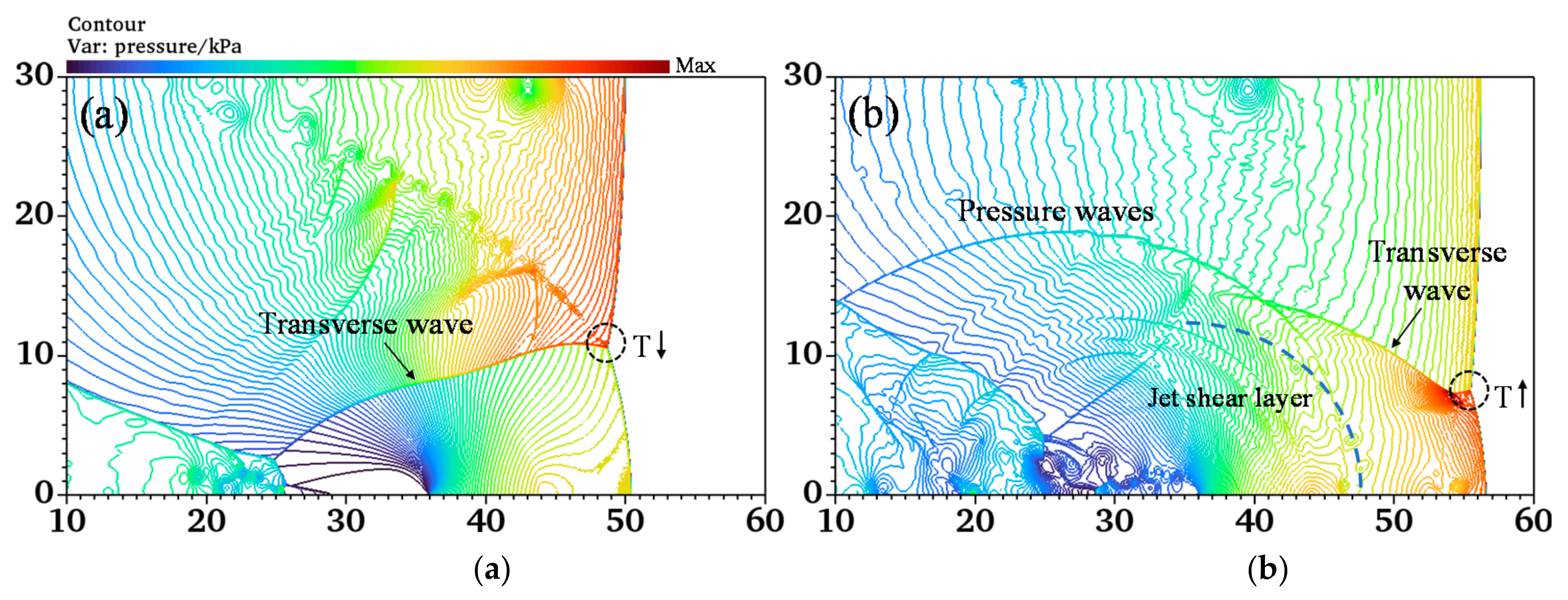 Aerospace 09 00501 g005