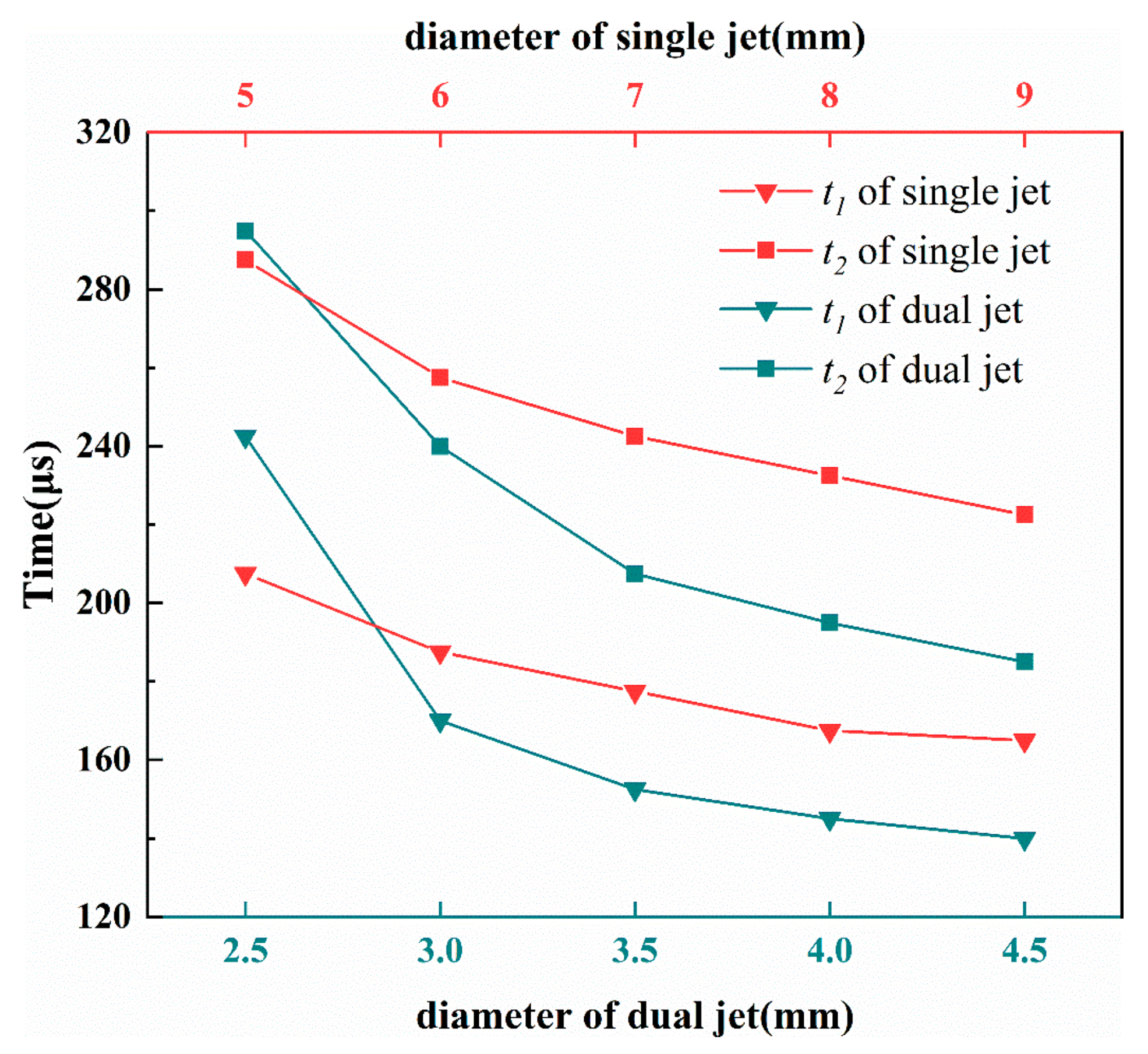 Aerospace 09 00501 g014