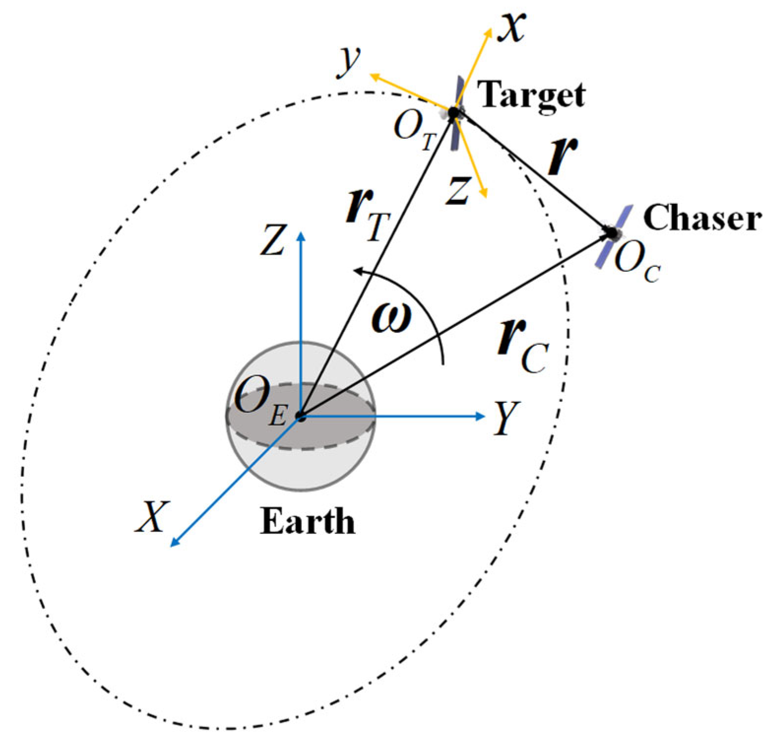 Aerospace 09 00505 g001 550
