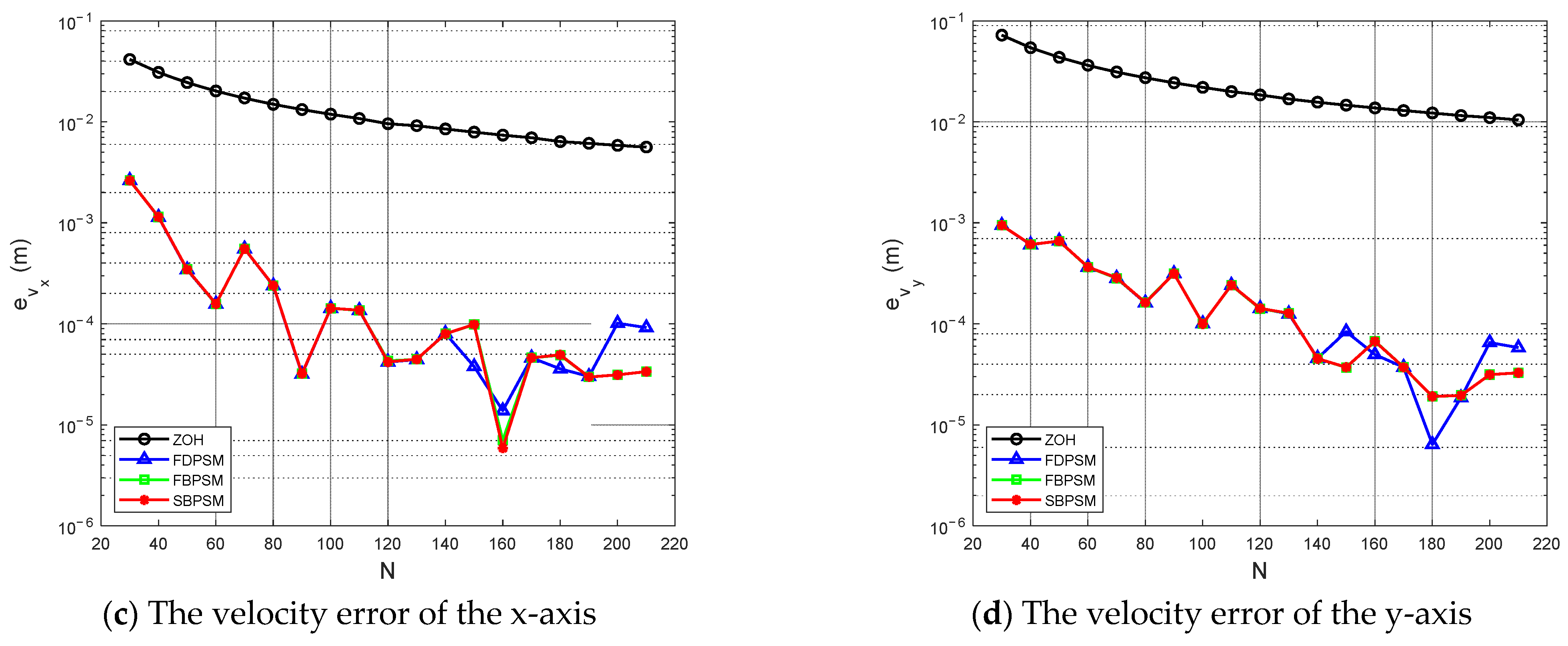 Aerospace 09 00505 g005b 550