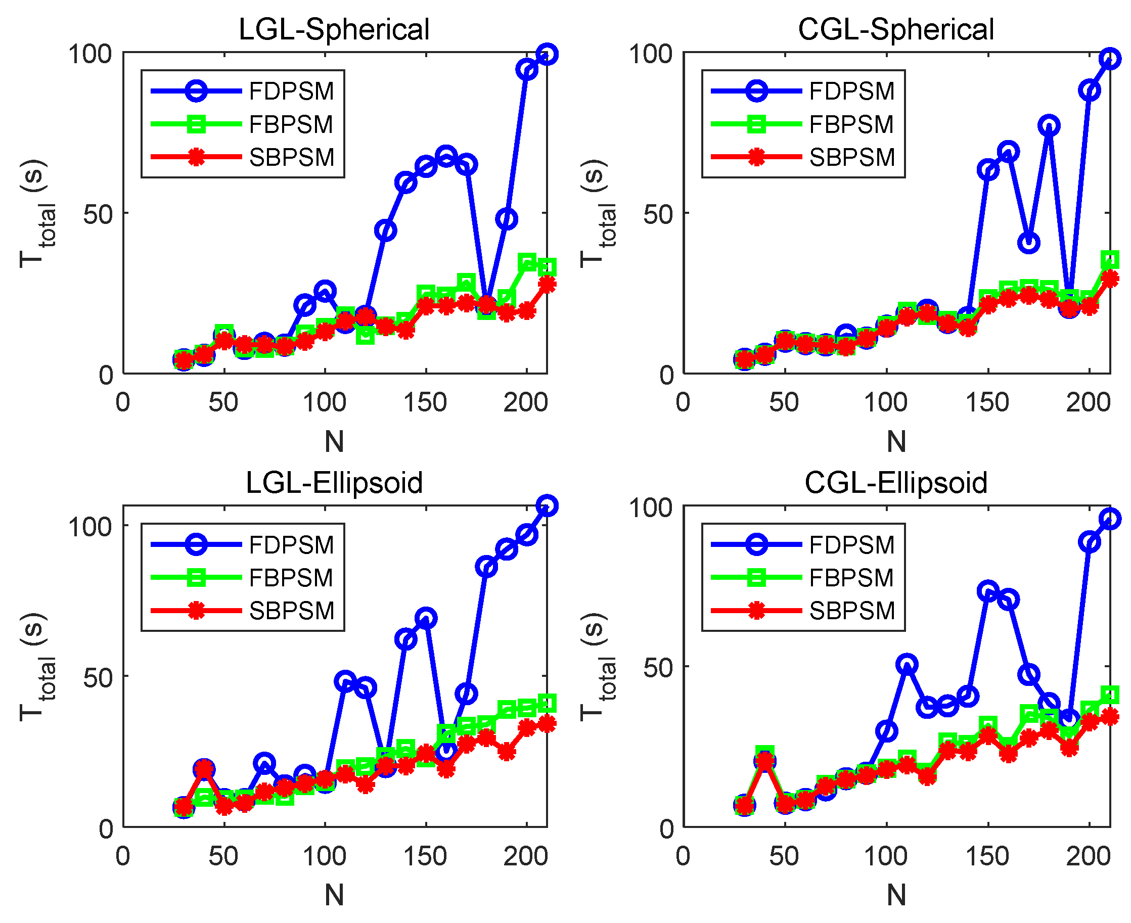 Aerospace 09 00505 g007 550