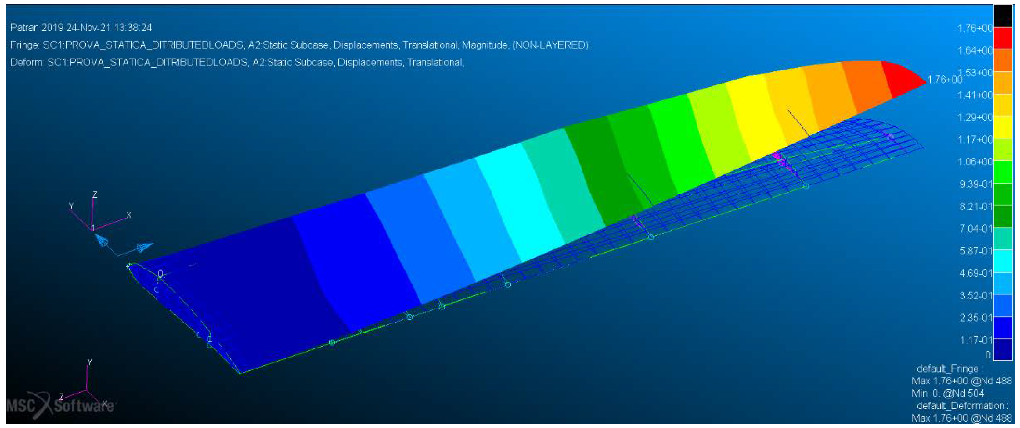 Aerospace 09 00509 g006